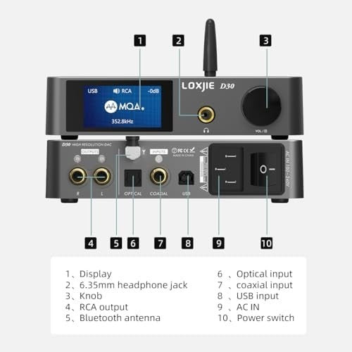 D30 2024 Headphone Amplifier 1.5Wx2 DAC ES9039Q2M MQA Bluetooth 5.1