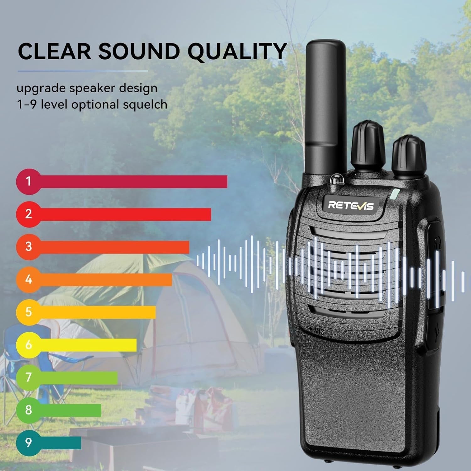 PMR446 Walkie Talkies 4 Pack USB-C VOX Emergency Long Range Radio