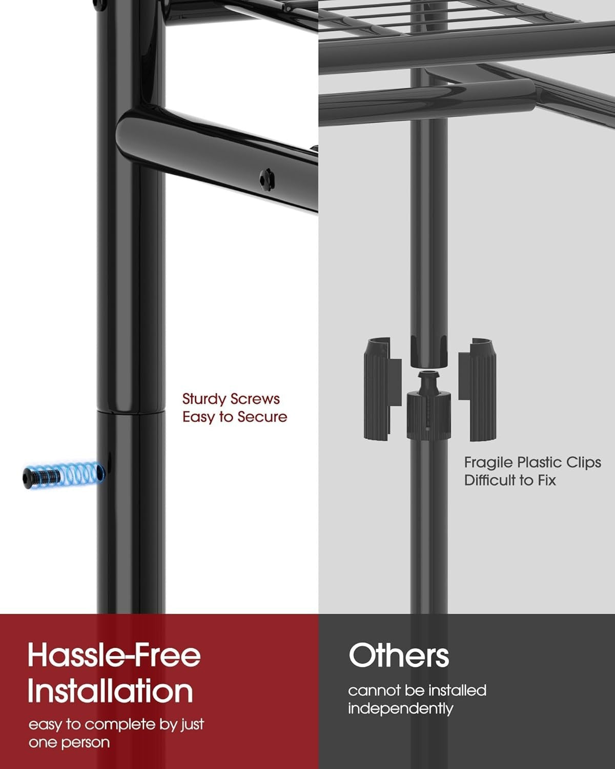 Heavy Duty Clothes Rail with Shelves & Wheels – Black 202cm
