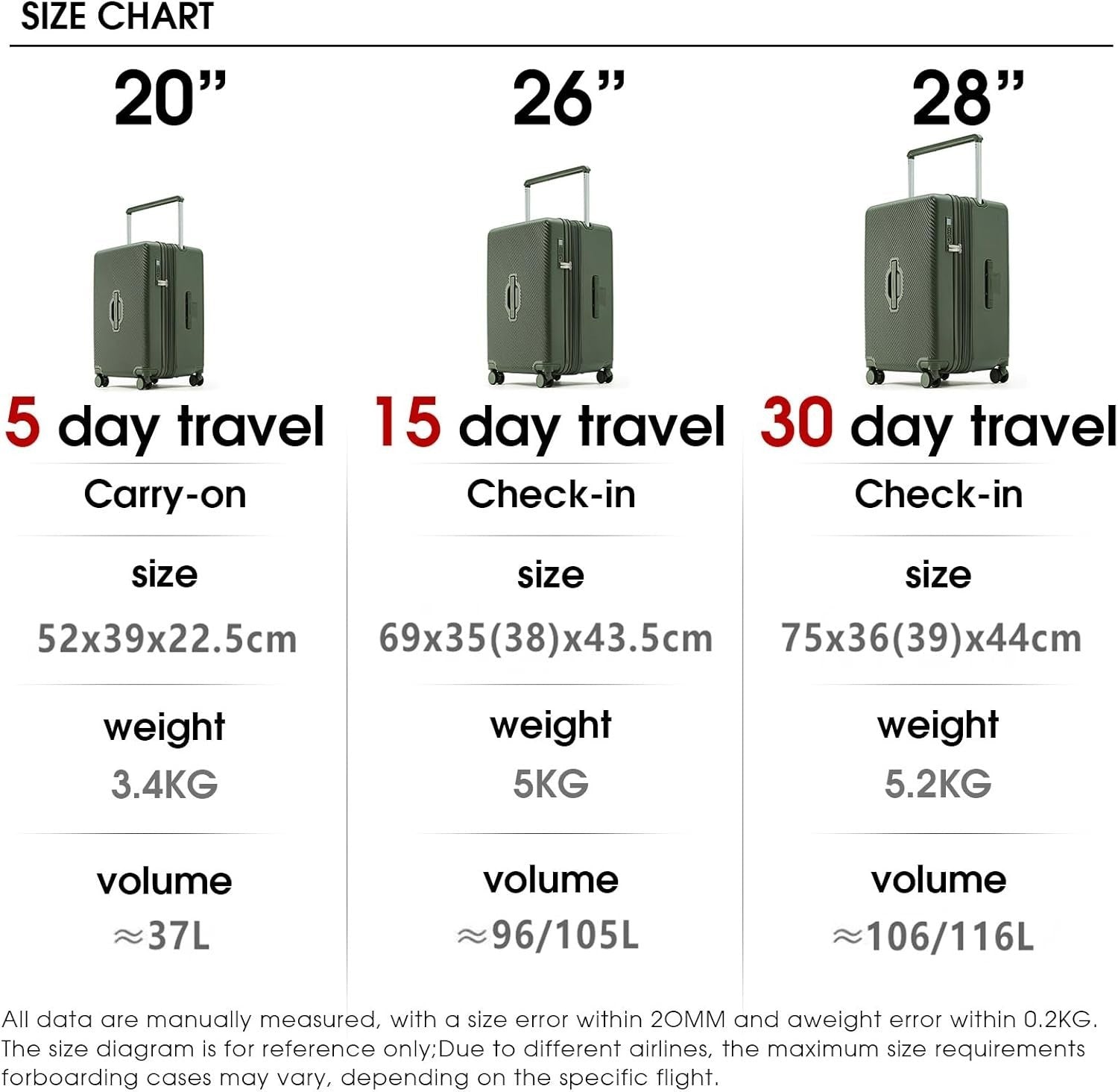 26” Trunk Style Checked Suitcase Expandable Hard Shell TSA Lock
