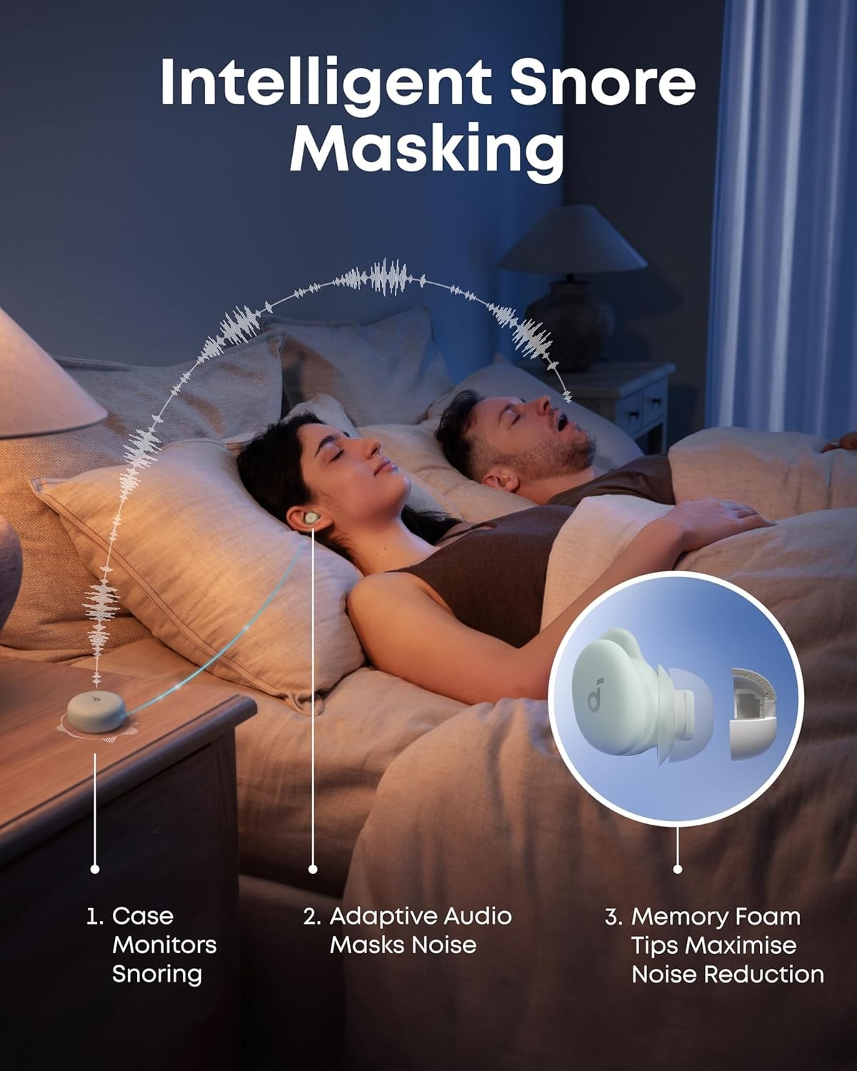 Ultra Comfort Sleep Earbuds for Side Sleepers ANC Snore Masking App