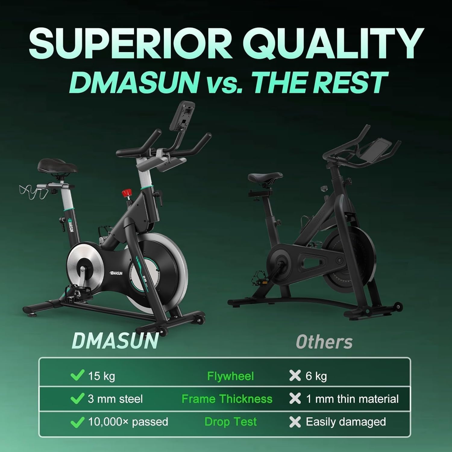 Quiet Magnetic Spin Bike w/ 15kg Flywheel, LCD Monitor, Rack & 400lb Capacity