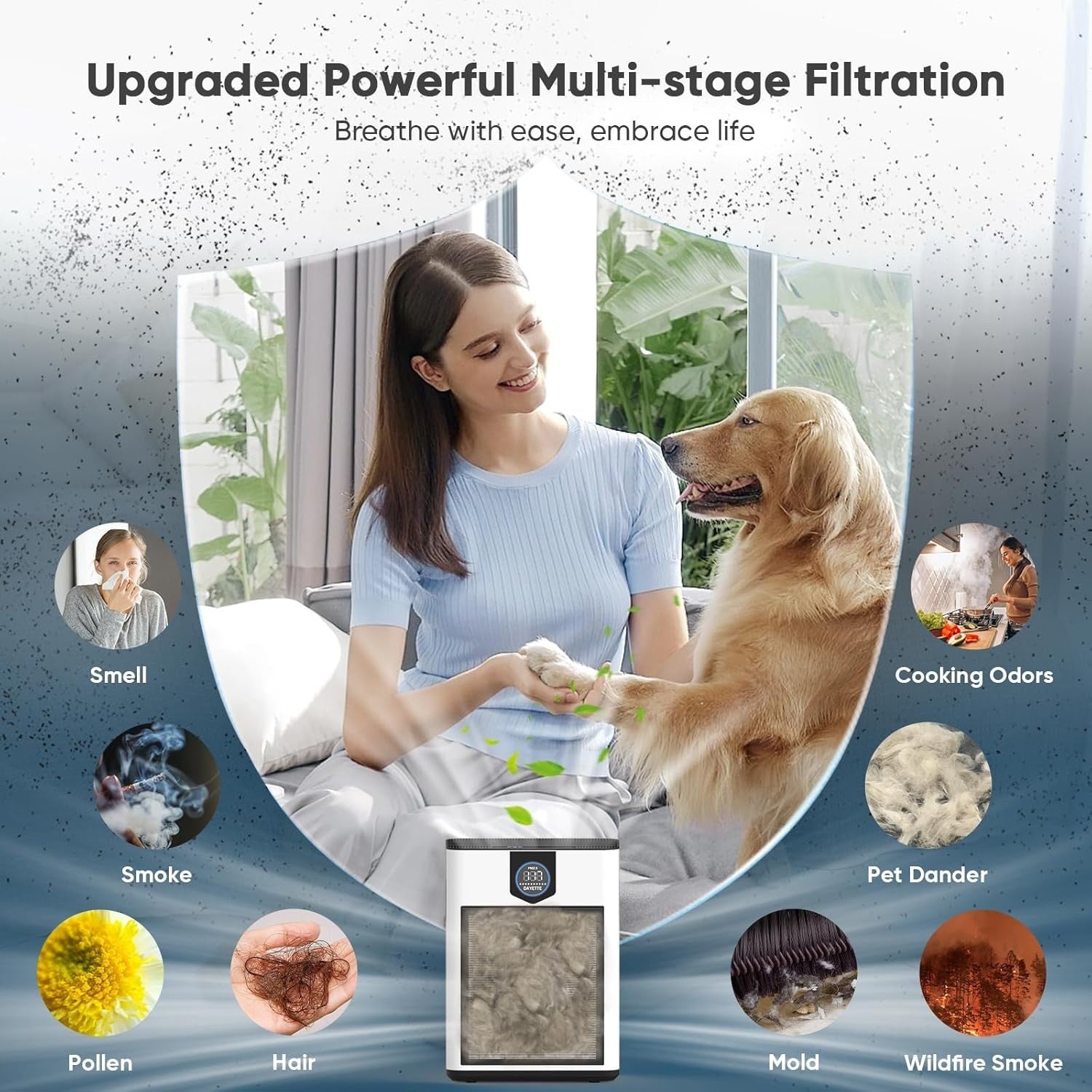 Large Room Air Purifier 3000ft² Dual H14 HEPA Turbo Pet Hair Odor