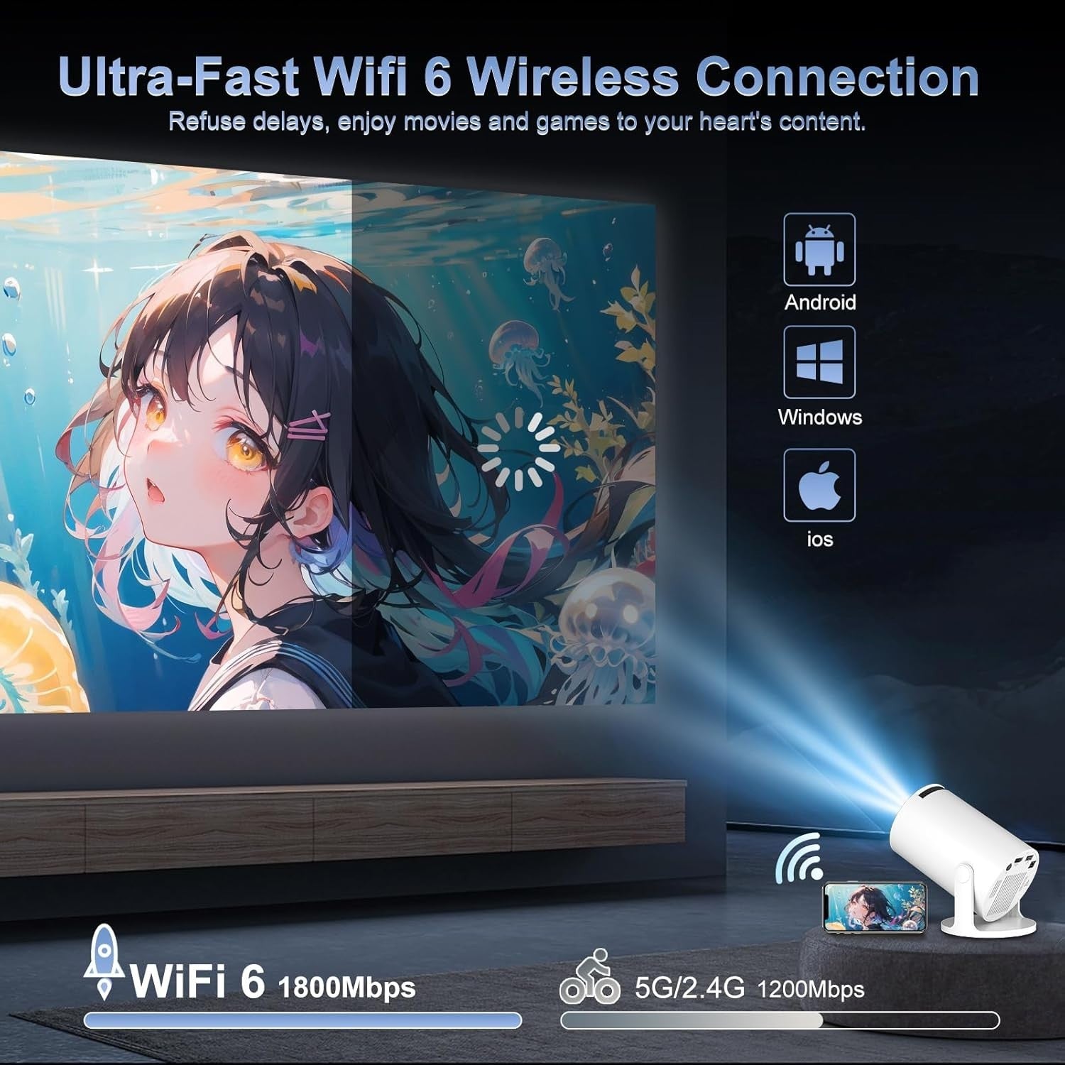 Smart Mini Projector WiFi 6 Bluetooth Auto Keystone Short Throw 150"