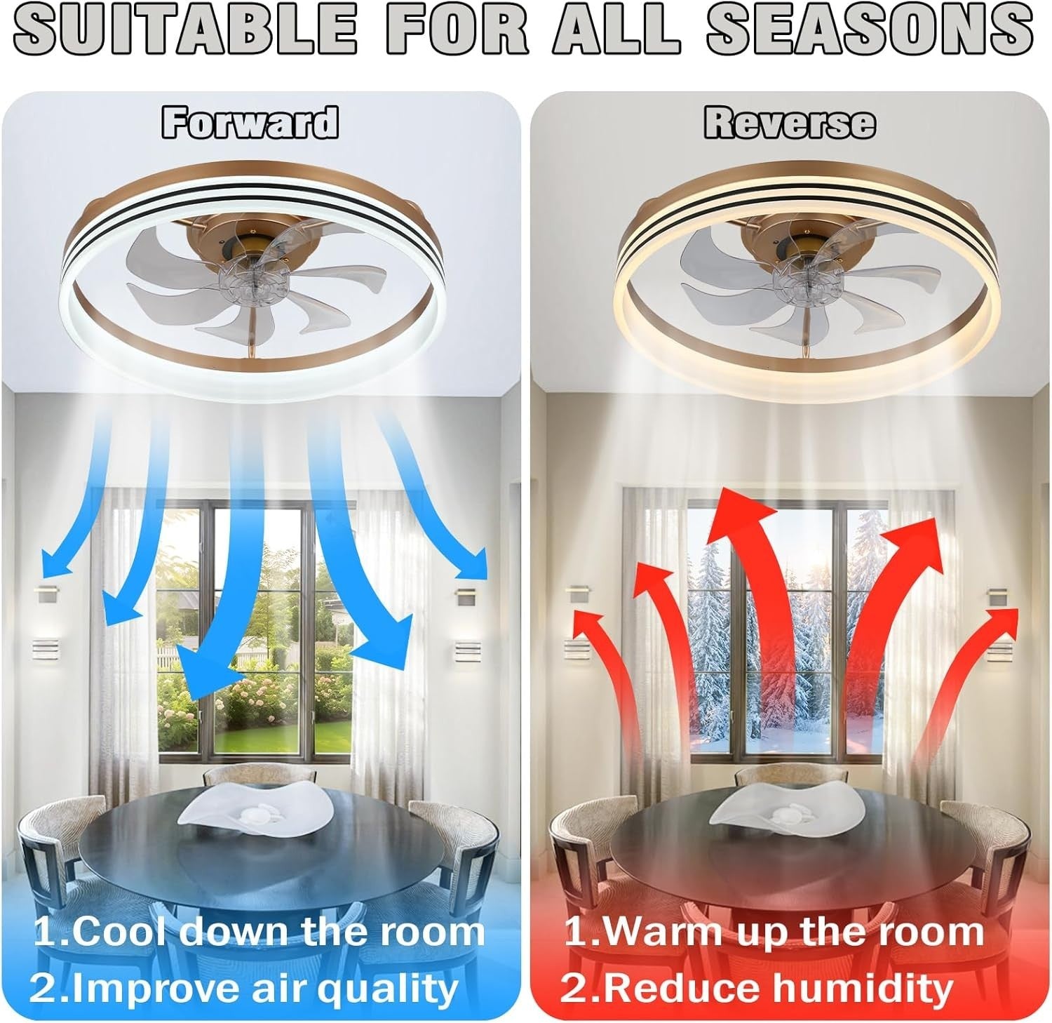 Ceiling Fan with Lights, 6-Speed Dimmable LED Gold Chandelier Fan