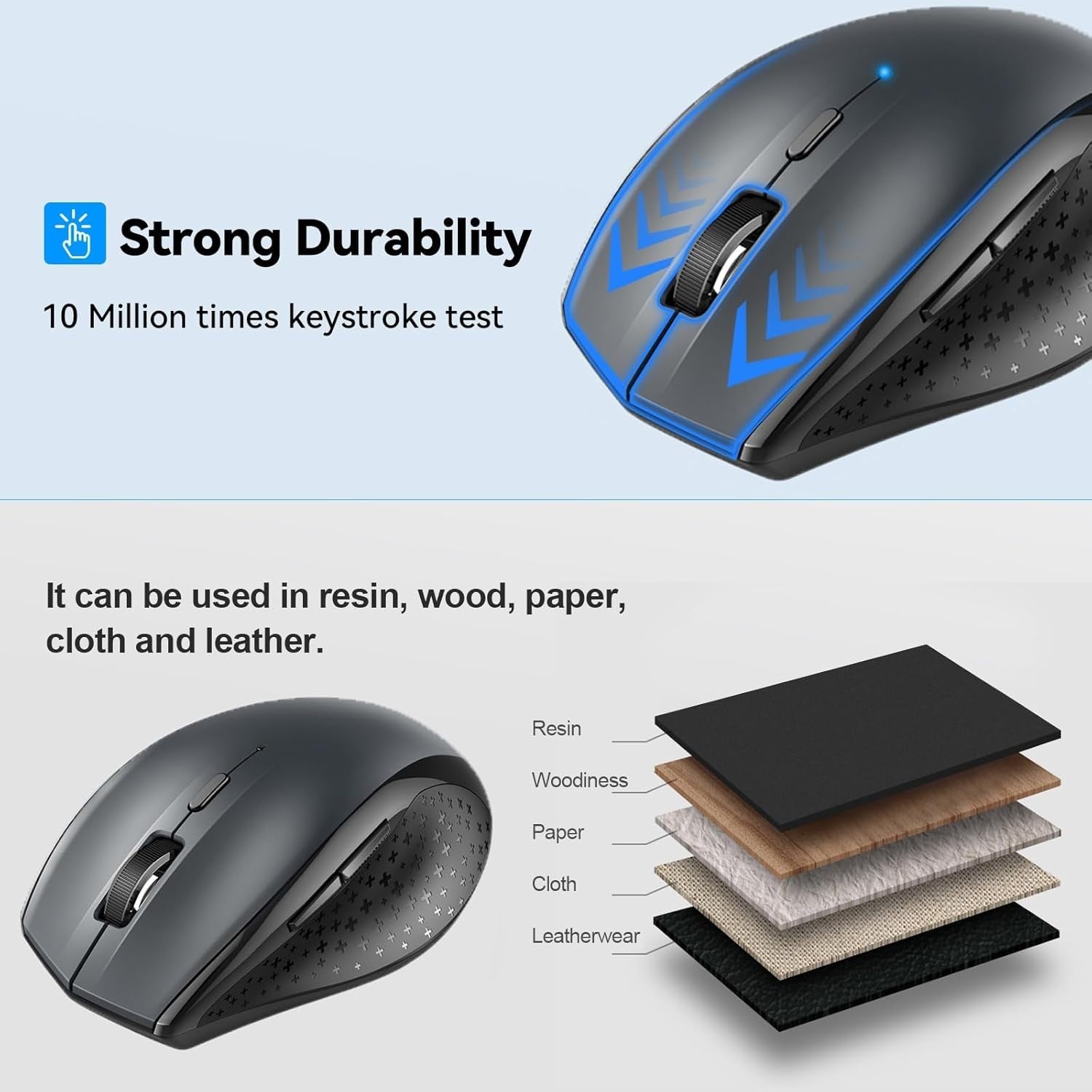 Bluetooth Wireless Mouse 4800DPI Ergonomic Silent Click Long Battery Grey