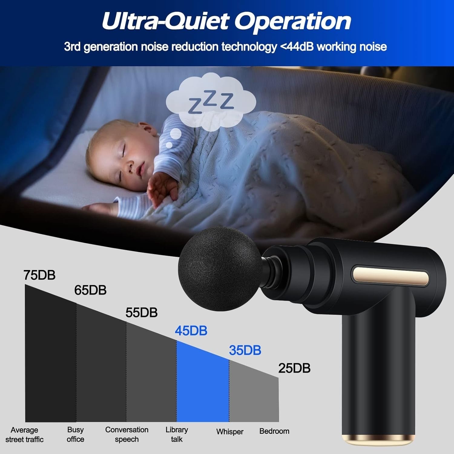 Mini Deep Tissue Massage Gun Portable Muscle Massager Quiet 6 Speeds 4 Heads