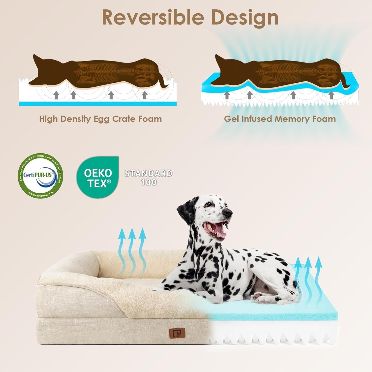 Giant XXXL Memory Foam Dog Bed Orthopedic Waterproof 132x104x20cm