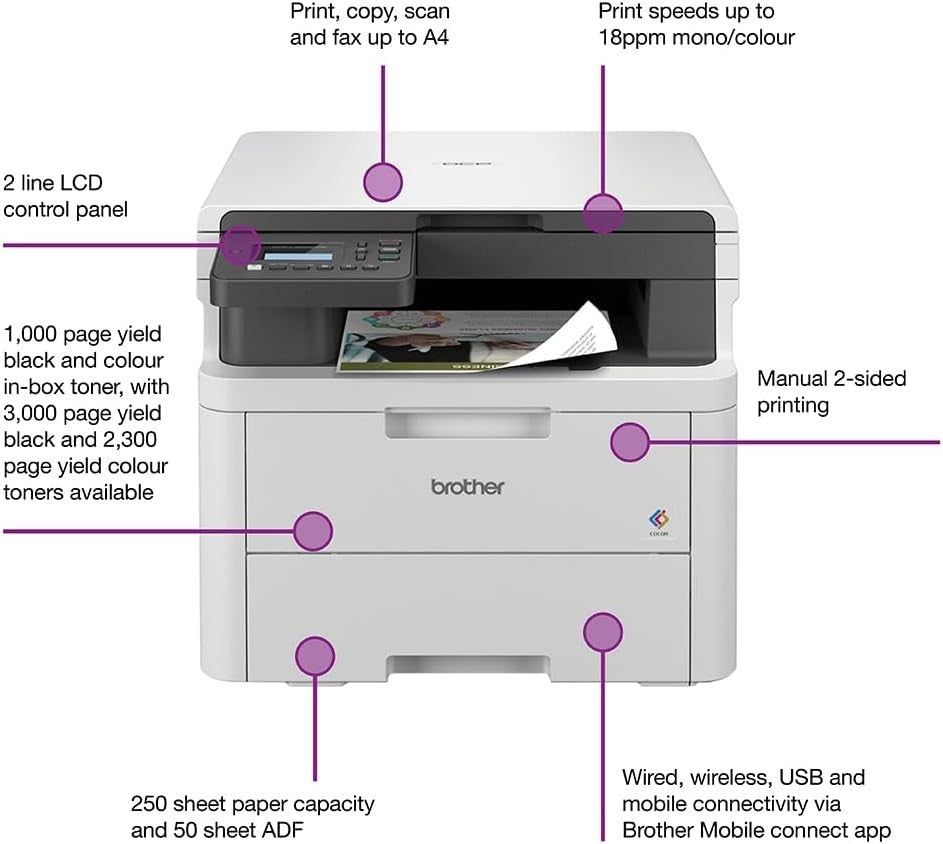 3-in-1 Colour LED Printer A4 USB Wi-Fi Duplex Grey Office