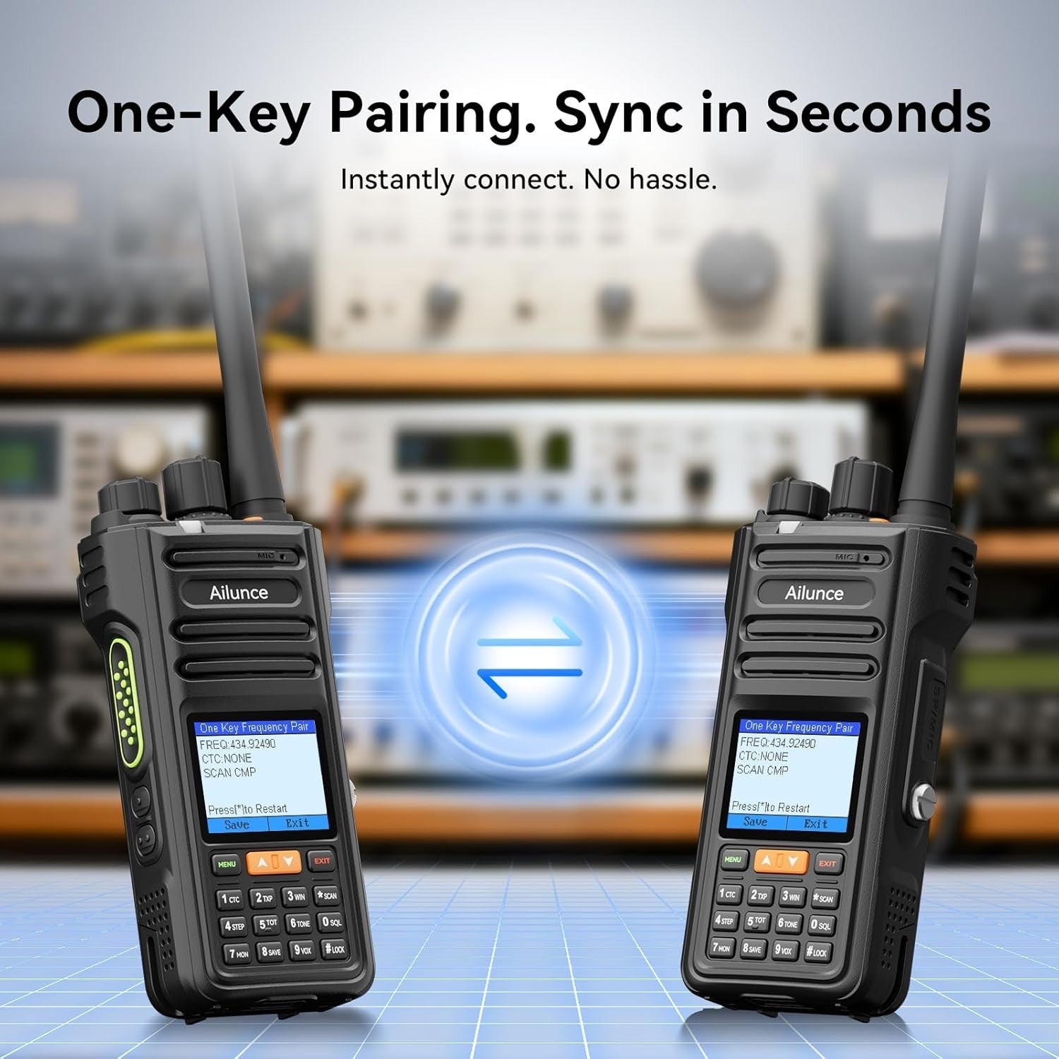 Dual Band Ham Radio Walkie Talkie APRS/GPS Bluetooth Waterproof