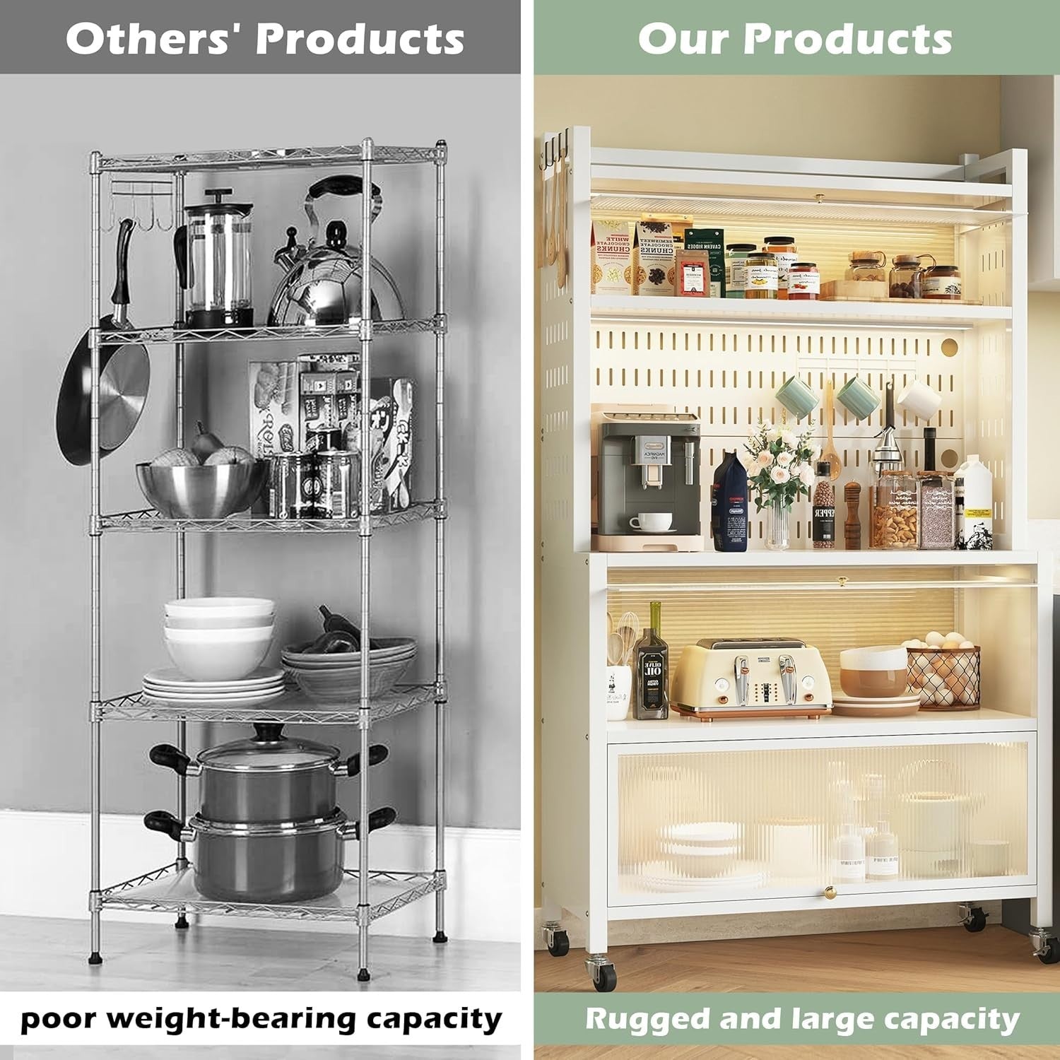 80x36x162cm White 5-Tier Kitchen Baker's Rack with Flip Doors & Wheels