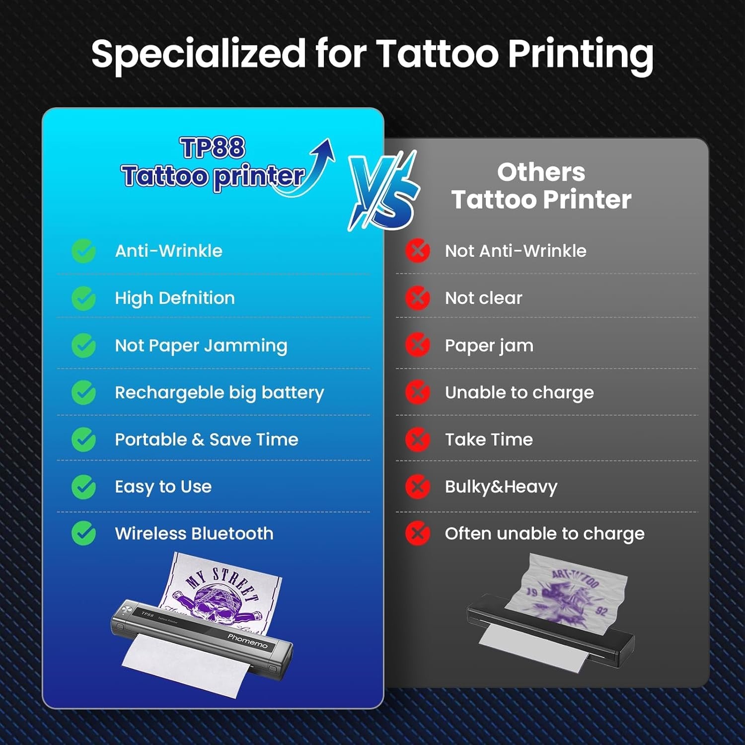 Portable A4 Tattoo Stencil Printer Wireless Bluetooth Inkless