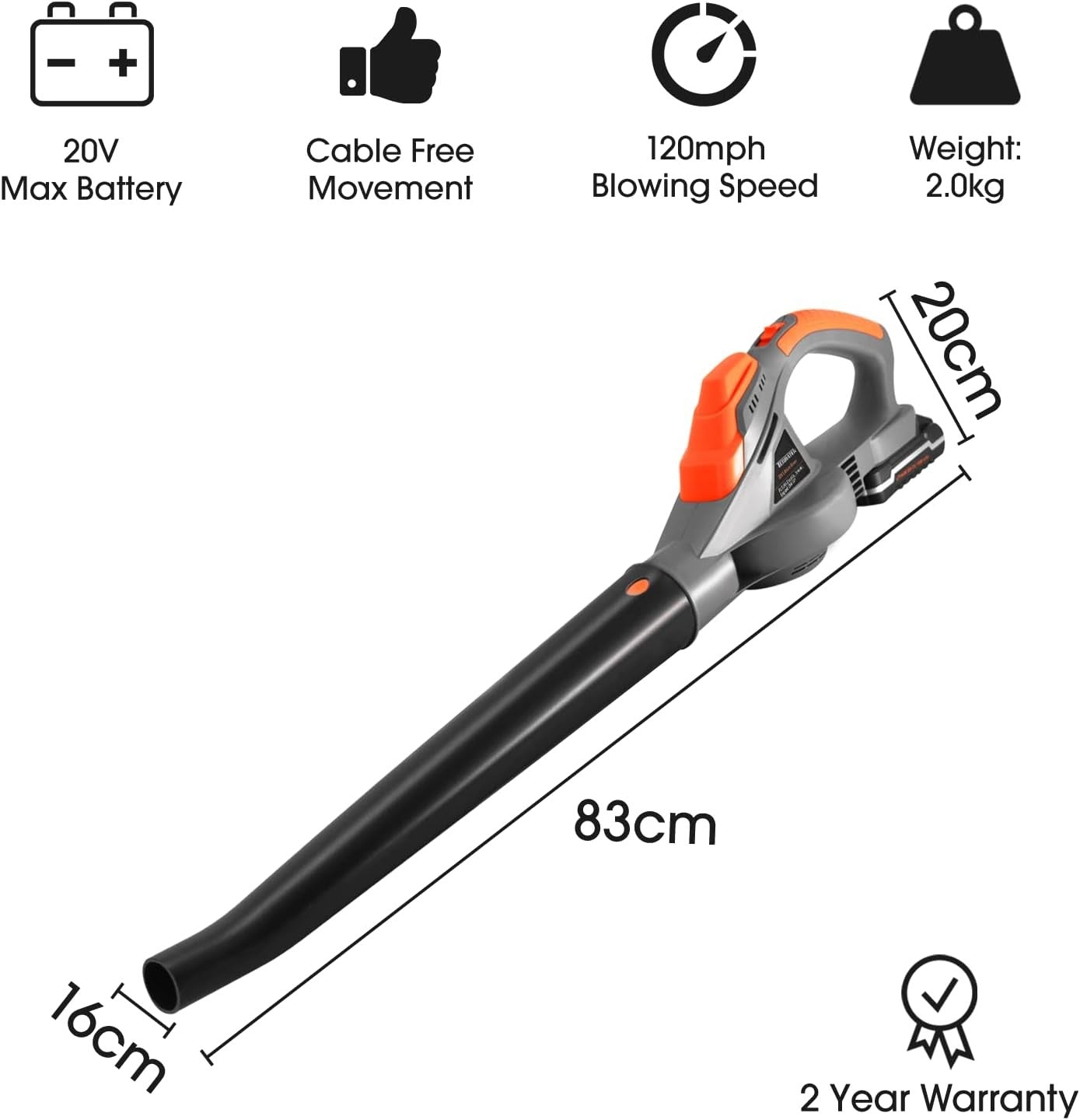 Cordless Leaf Blower 20V Lightweight Handheld Fast Charge w/ Battery