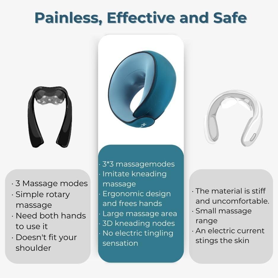 Heated Neck Massager Pillow Cordless Deep Tissue Pain Relief Cushion
