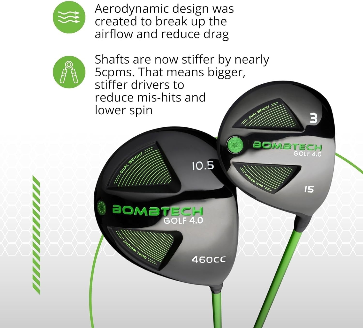 Mens Right Hand Driver & 3 Wood Set 10.5° Stiff Graphite Max Forgiveness