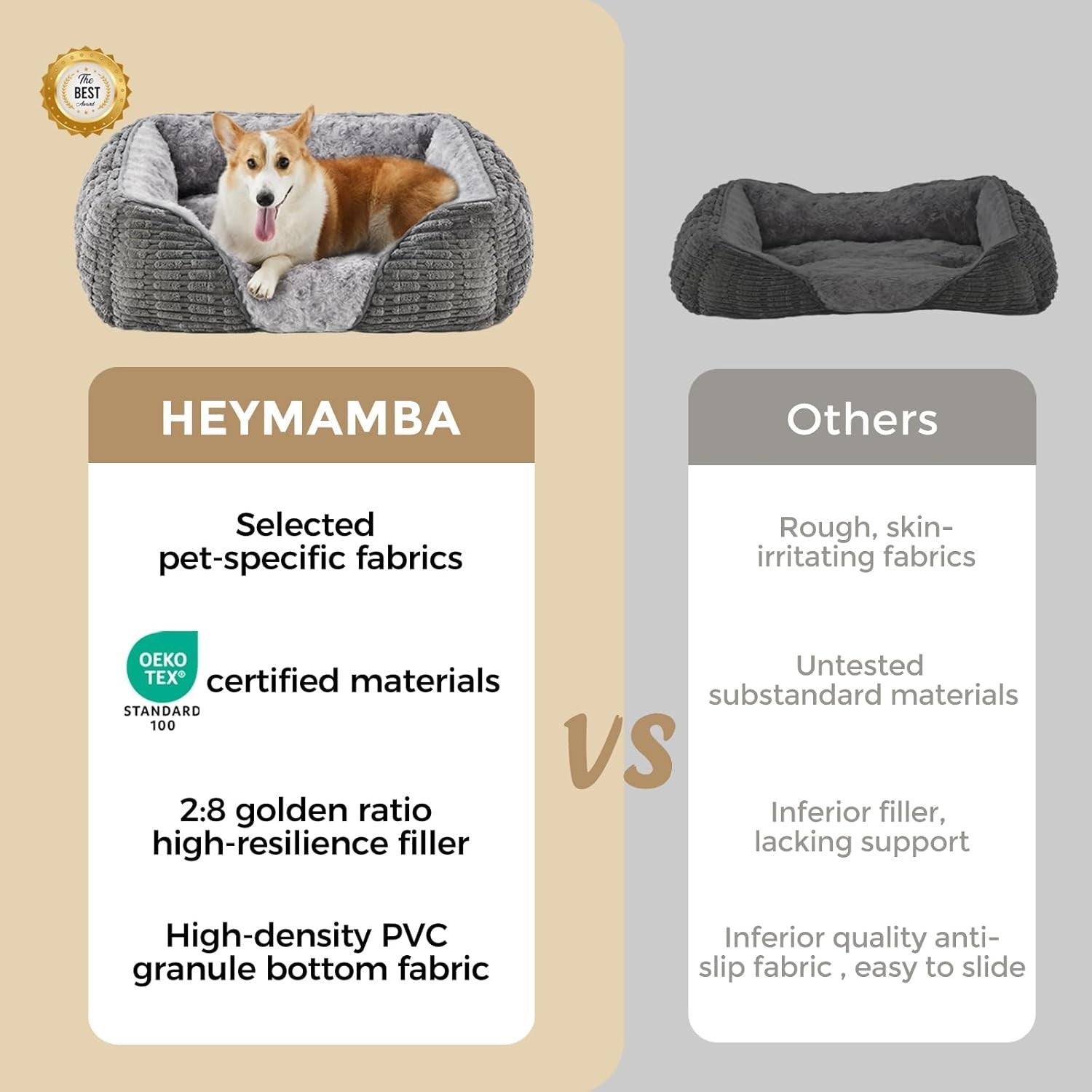 Medium Dog Bed 20cm High Sides Washable Sofa 64x53cm