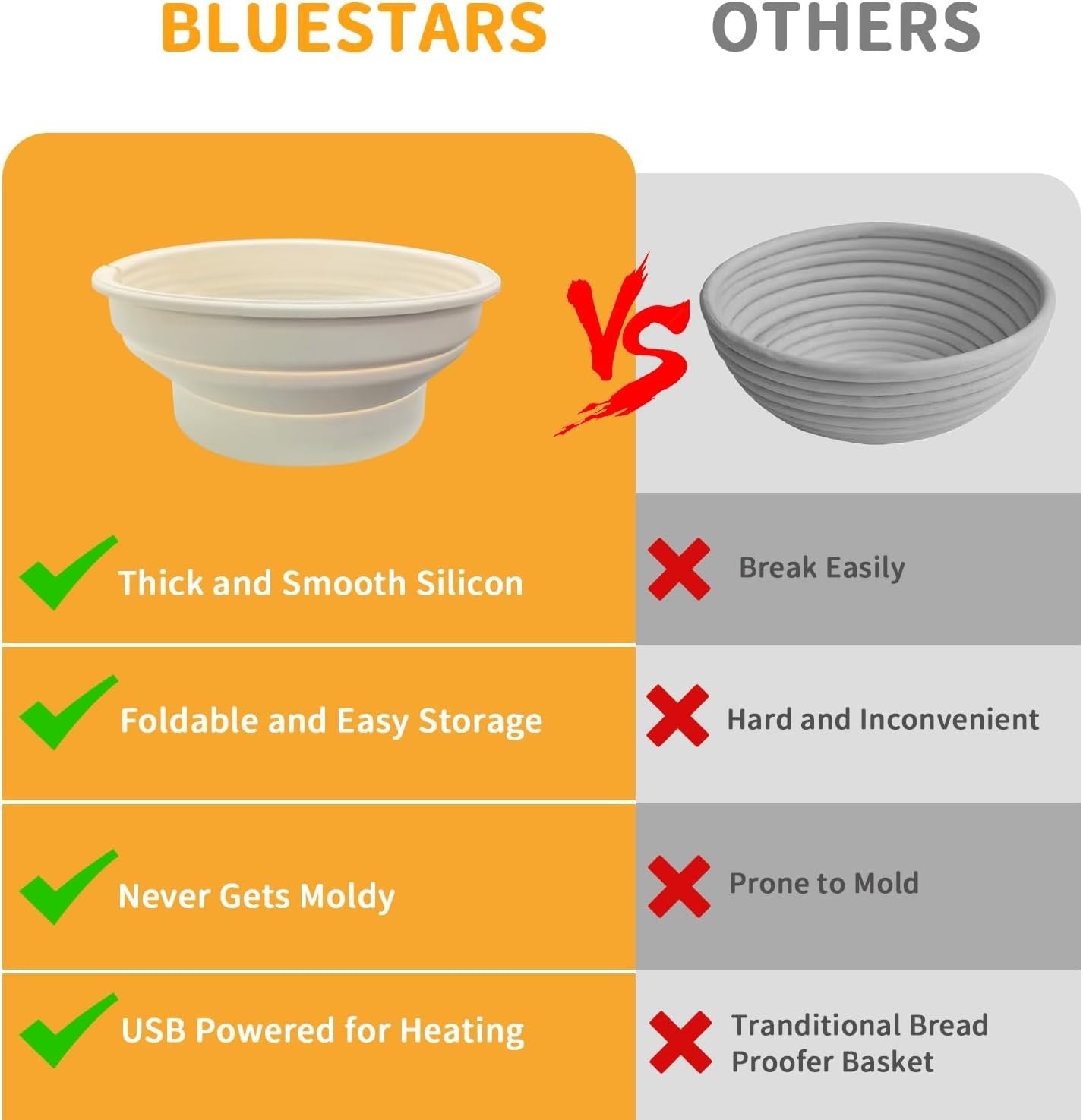 Silicone Round Foldable Bread Proofing Basket, 9 Inch, Loaves & Yogurt