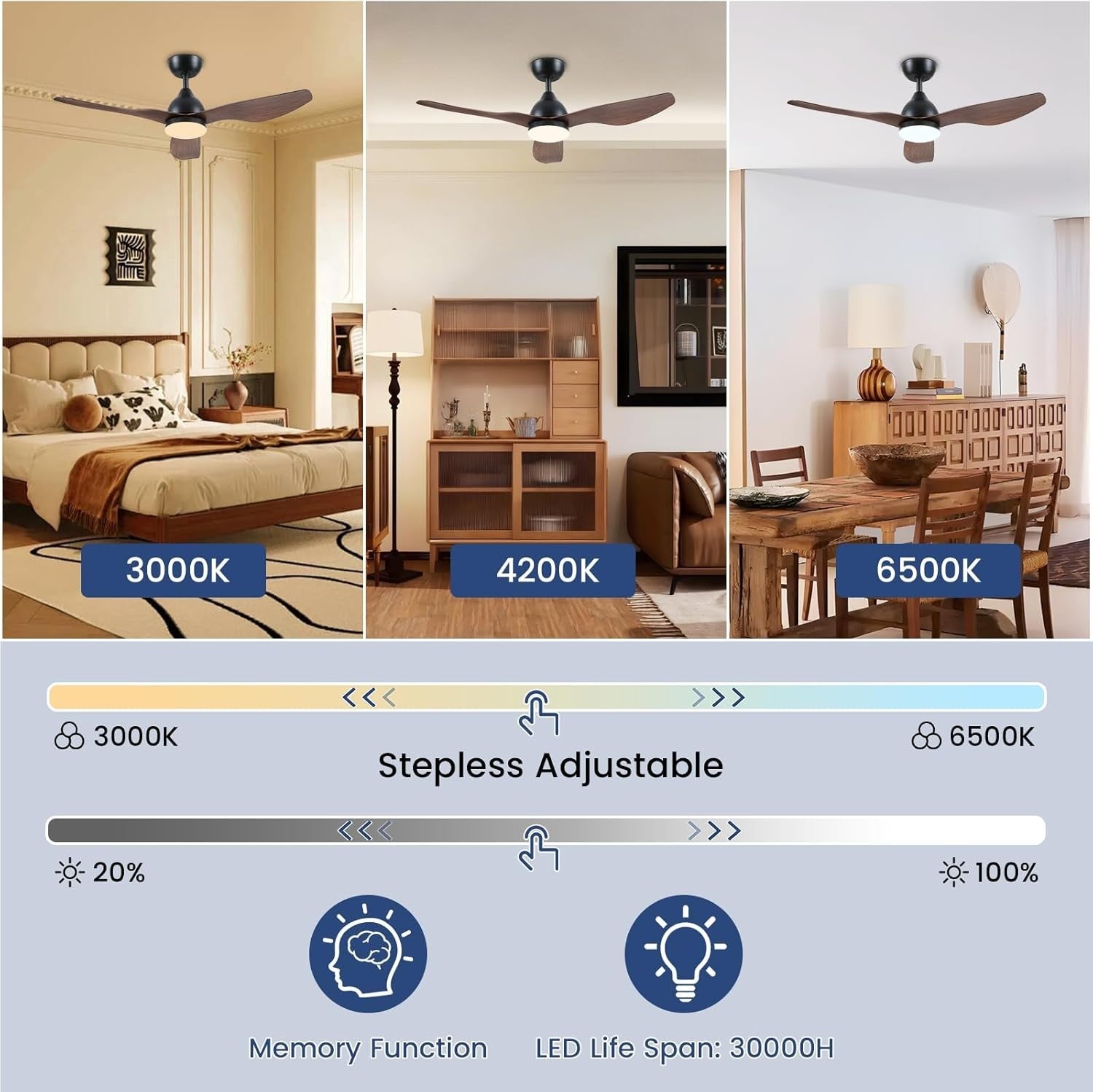 46" Black-Woody Ceiling Fan with Light, 6 Speeds, Remote & Timer, Quiet