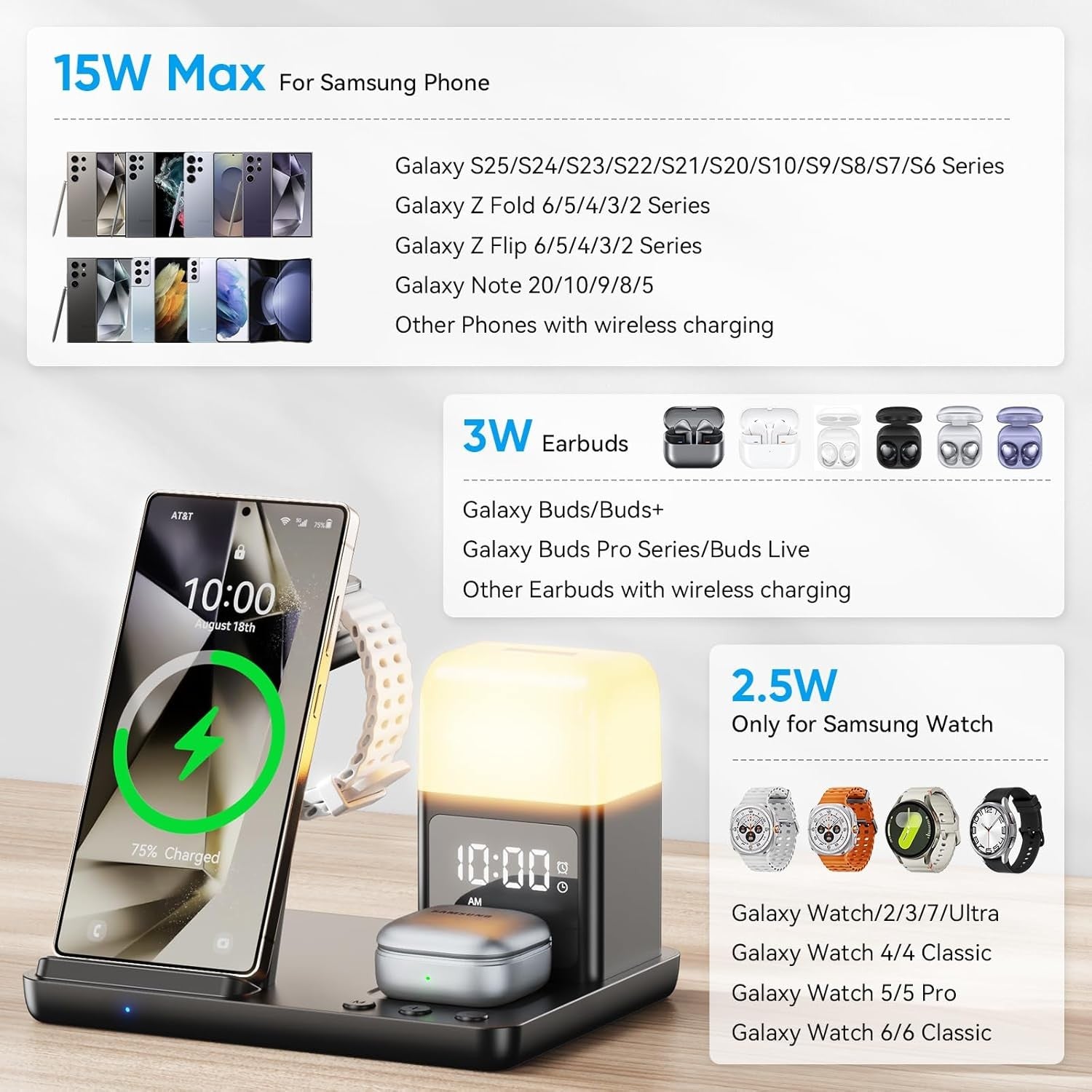 Wireless Charging Station Alarm Clock LED Night Light Charge Bedside