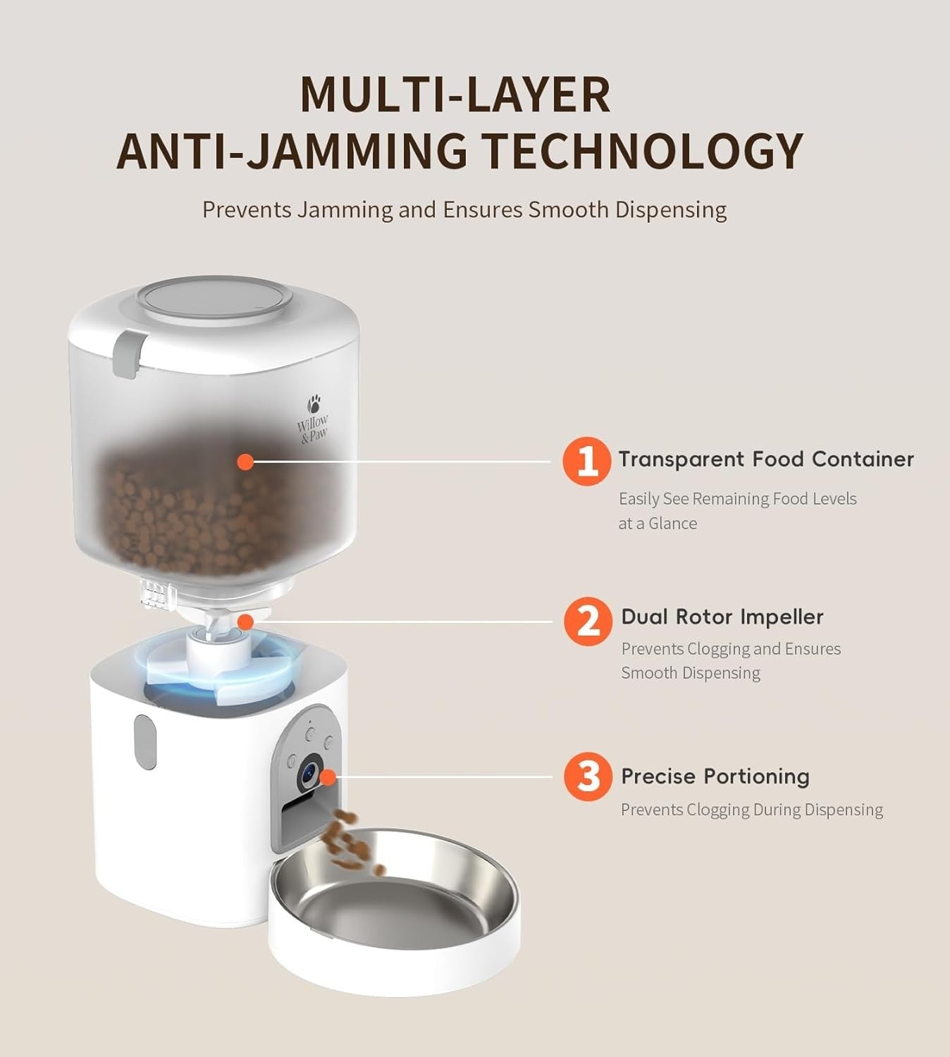 Smart Pet Feeder Water Fountain HD Camera WiFi Auto Food Dispenser