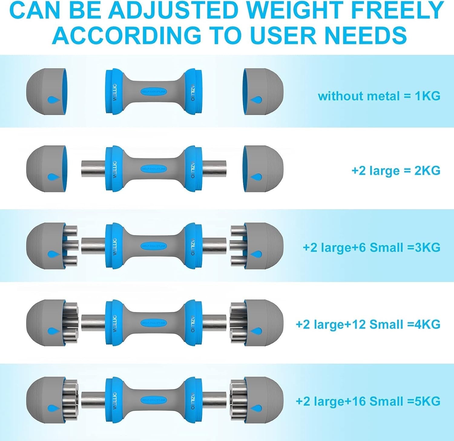 3-in-1 Adjustable Dumbbell Set Pair 2–5kg Non-Slip Neoprene Fitness