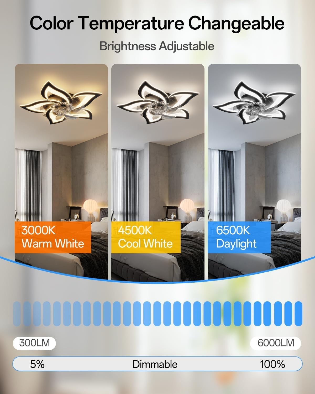 Black Ceiling Fan with Lights, 6 Speeds, Dimmable LED