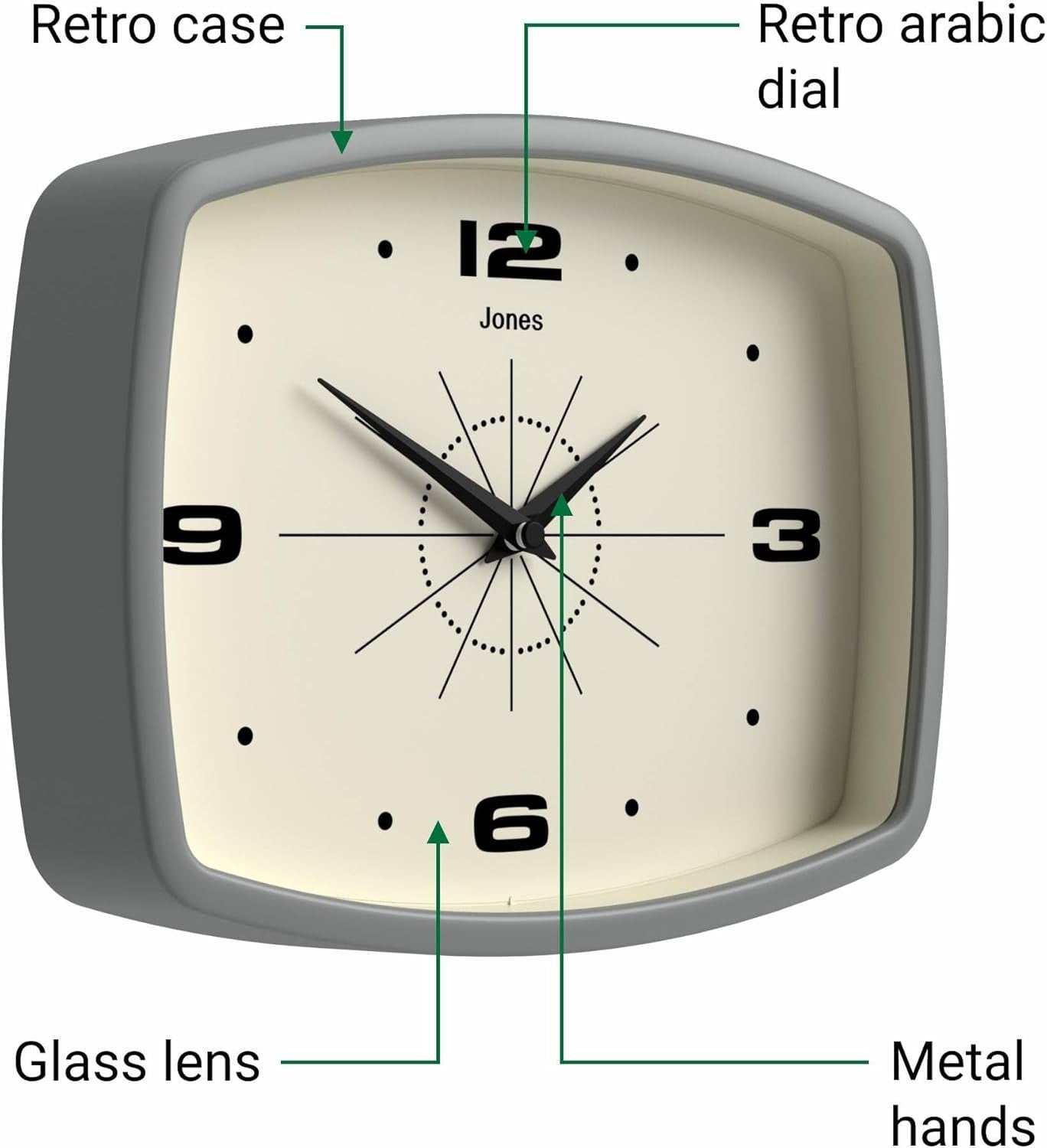 Retro 25cm Wall Clock Rectangle Silent Grey Modern Kitchen Living Room Decor