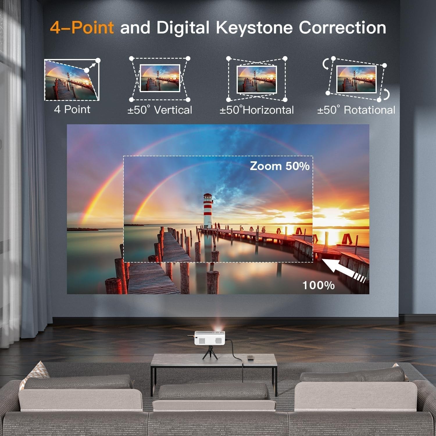1080P 4K WiFi Bluetooth Projector 20000 Lumens 6D Keystone Home Cinema