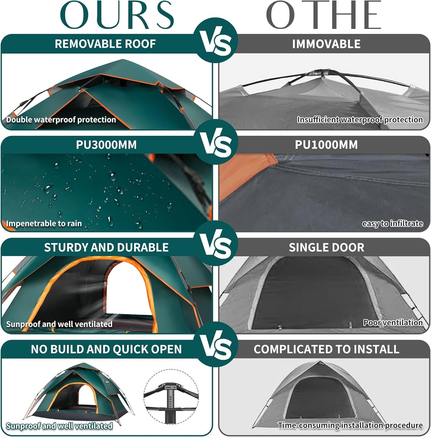 2-3 Person Pop Up Camping Tent Double Layer Waterproof