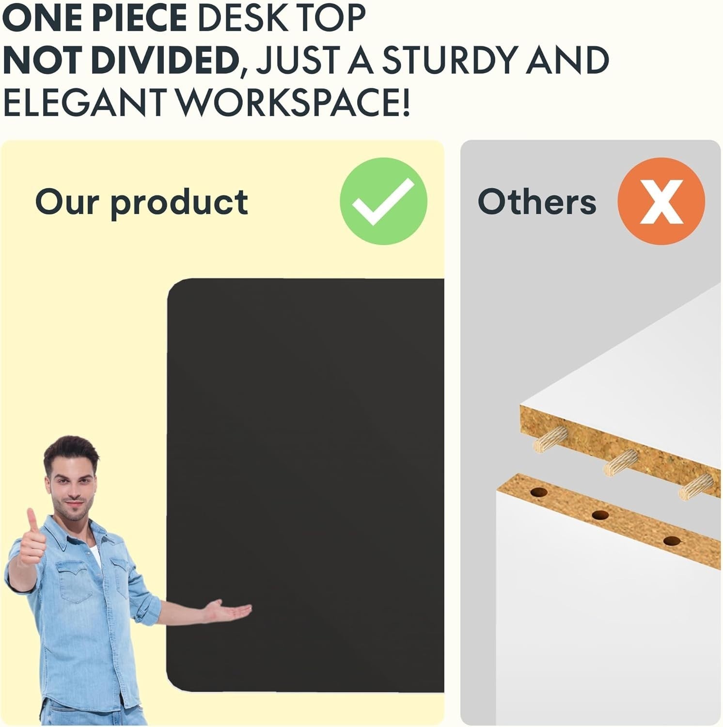 Electric Standing Desk 100x60cm Adjustable Sit Stand Table w/ Memory Panel