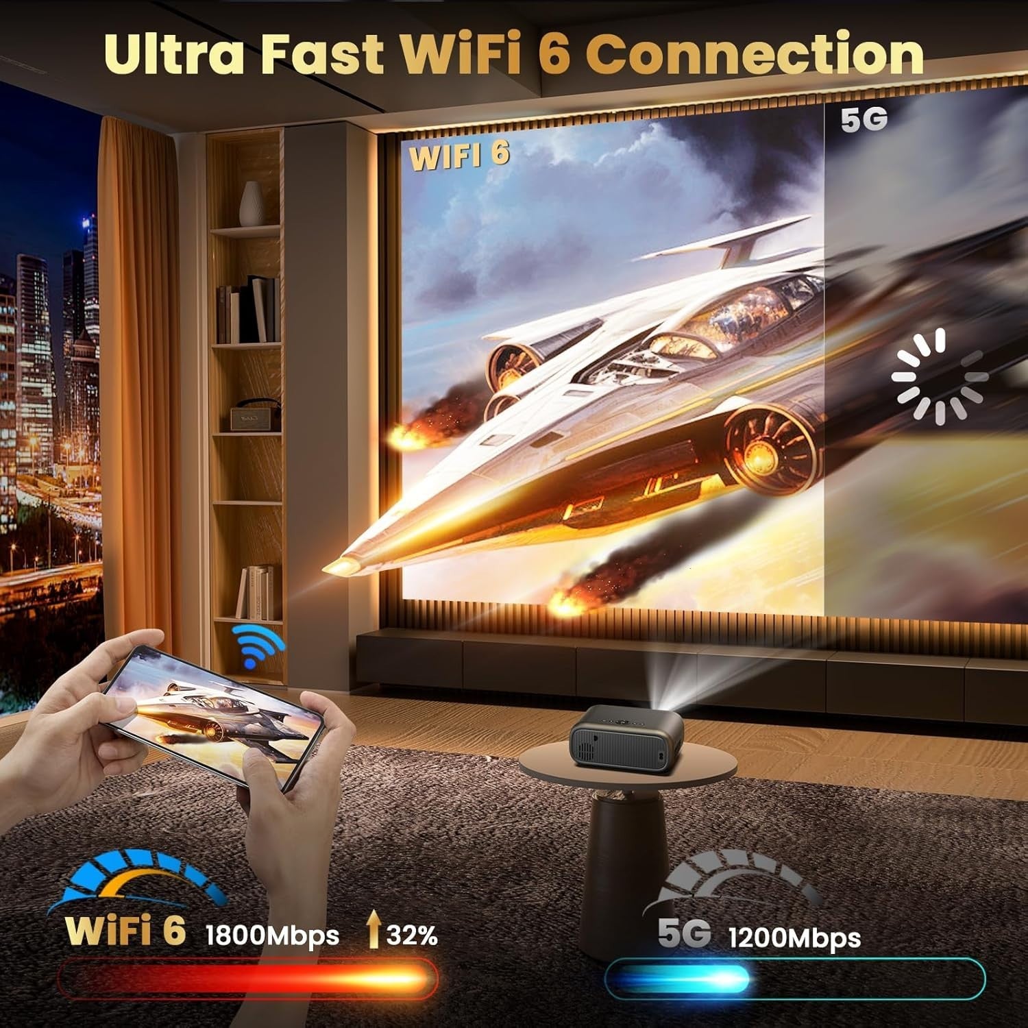 1080P Smart Projector 400 ANSI WiFi 6 Bluetooth Electric Focus 300"