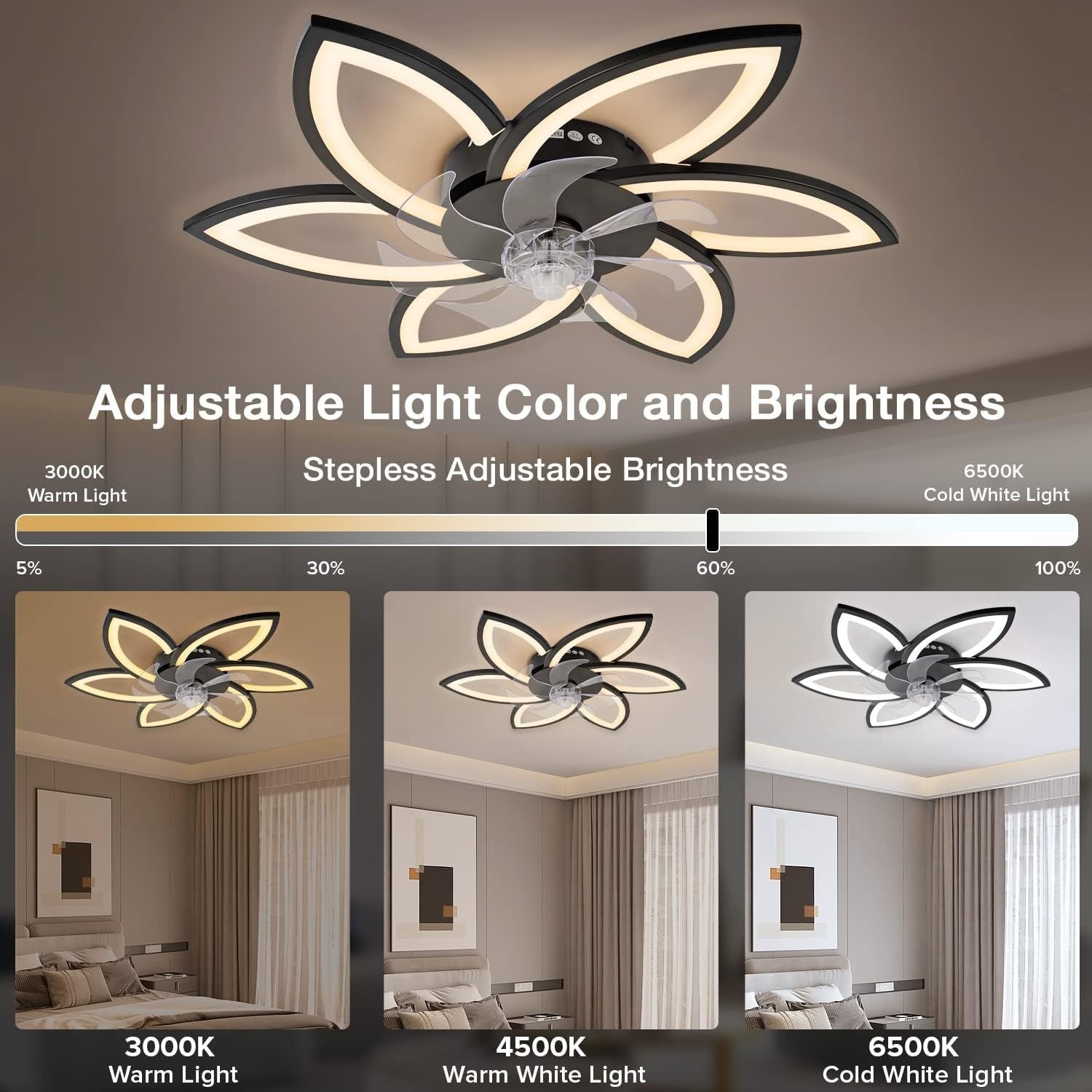 30.7" Ceiling Fan with Light, 6 Speeds, Stepless Dimming, Remote & App Control