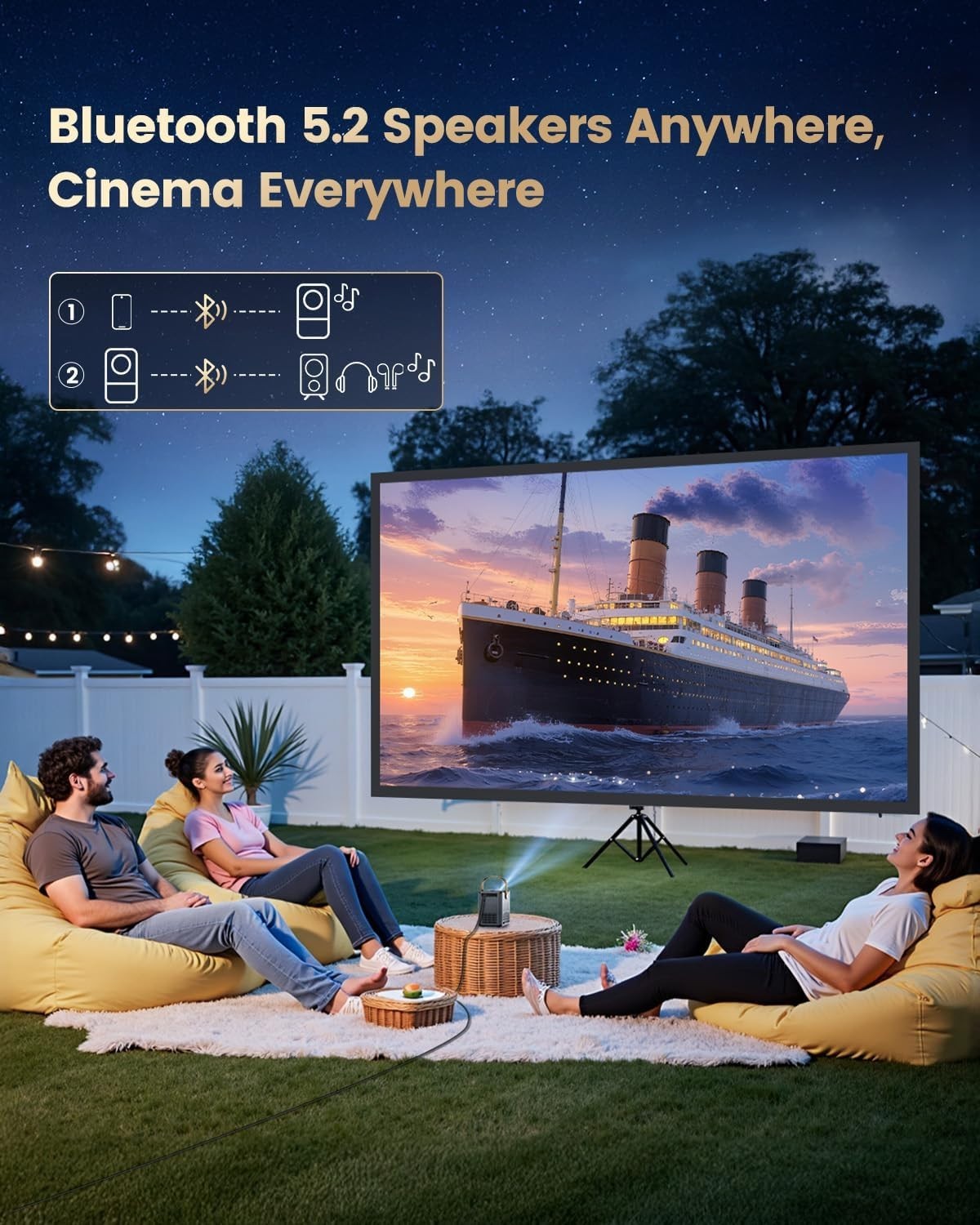 Netflix Dolby 1080P Smart Projector WiFi 6 Bluetooth Short Throw