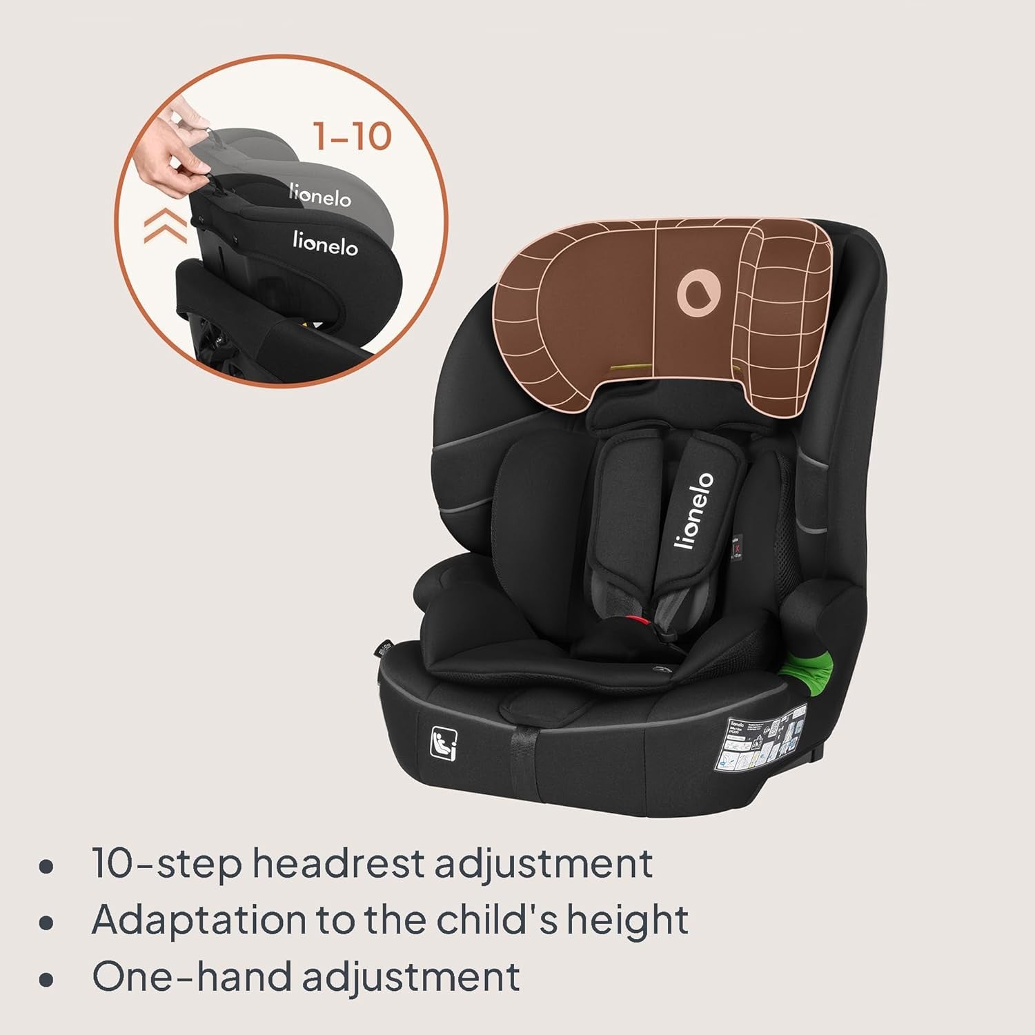 i-Size Car Seat 76–150cm ISOFIX R129 Booster Impact Adjustable