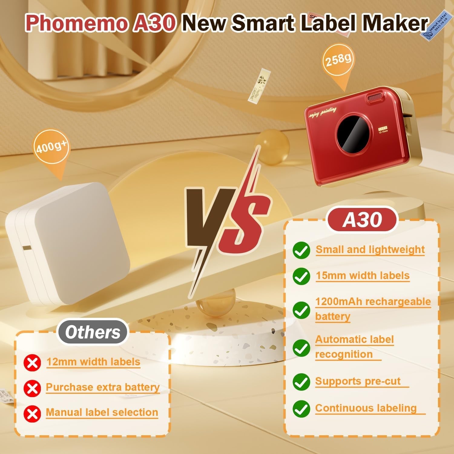 Mini Bluetooth Label Printer Portable Thermal Sticker Maker for Home Office
