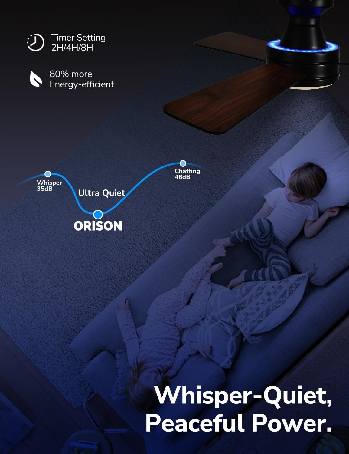 Orison 42"" Ceiling Fan with Lights, RGB Backlight, 6 Speeds, App & Remote