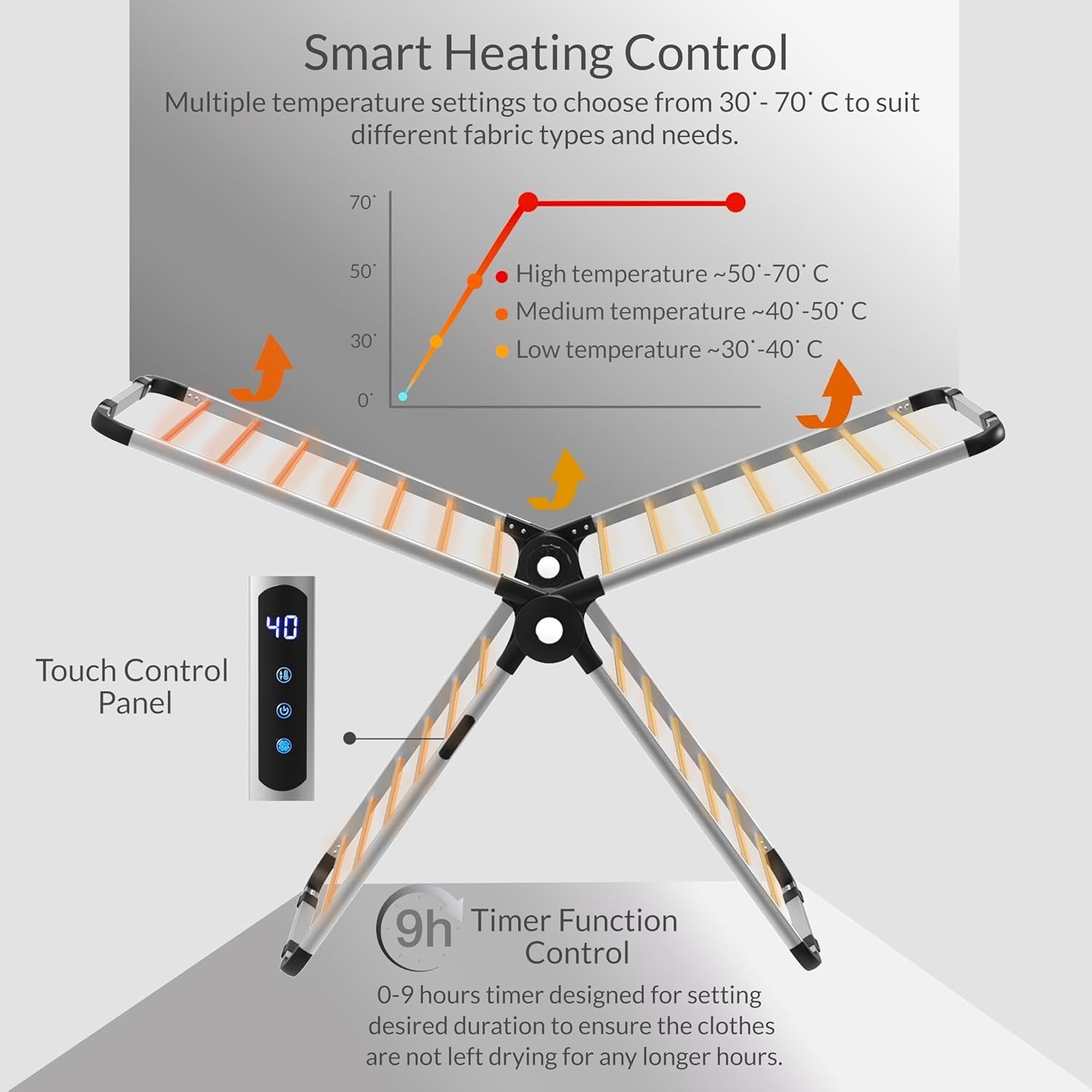 Heated Clothes Airer 320W Folding Drying Rack with Cover 26 Heated Rails