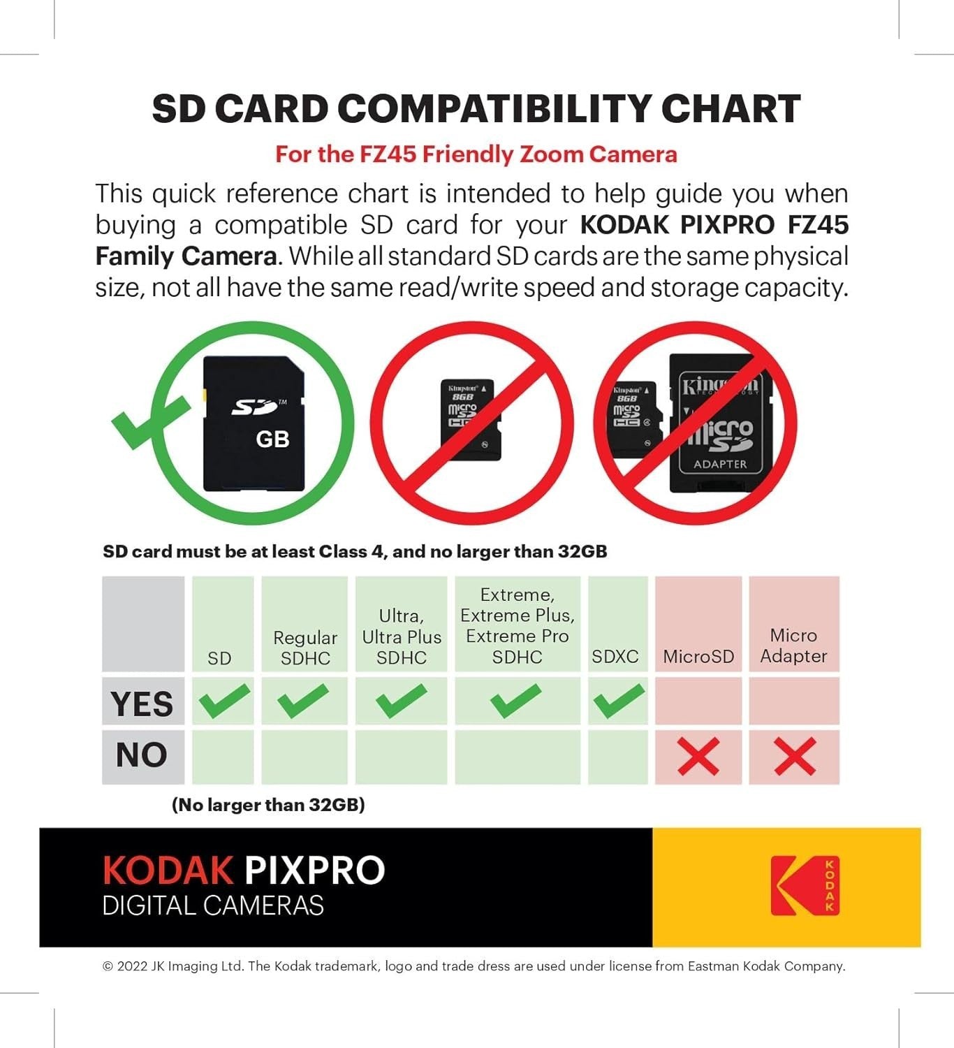 16MP Compact Digital Camera 4X Optical Zoom HD Video Red Camera