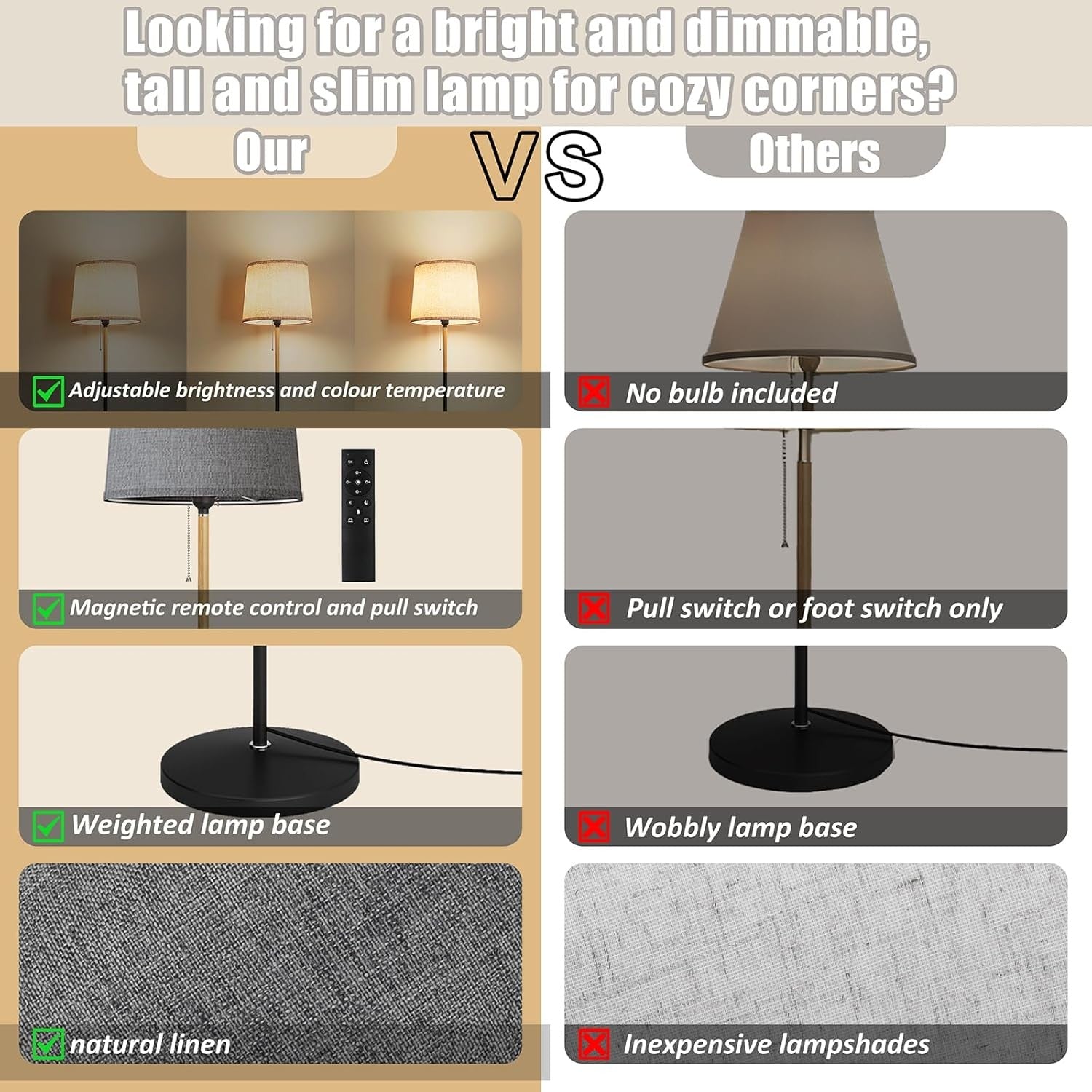 Floor Lamp Linen Shade Remote Control Dimmable Tall Standing Light Grey
