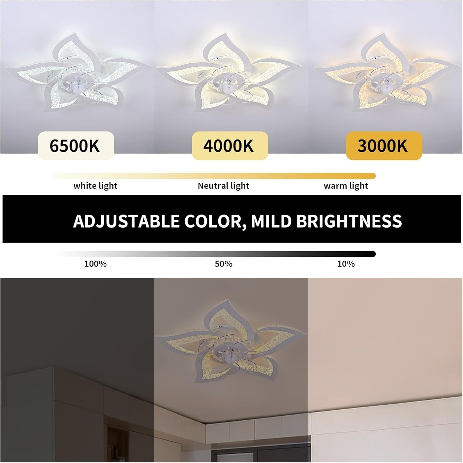 62.5CM Ceiling Fan Light, 6 Speeds, Dimmable, Reversible, Remote, Modern