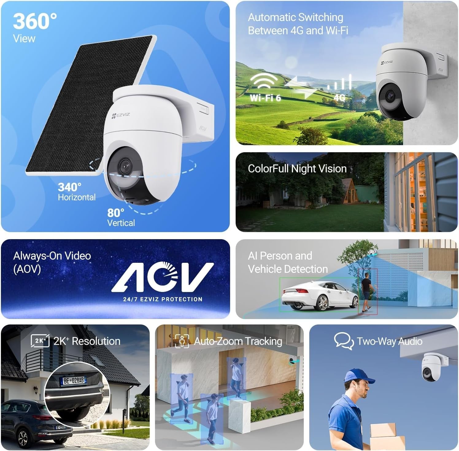 2K+ 4G Solar Security Camera PTZ AI Detection Color Night Vision