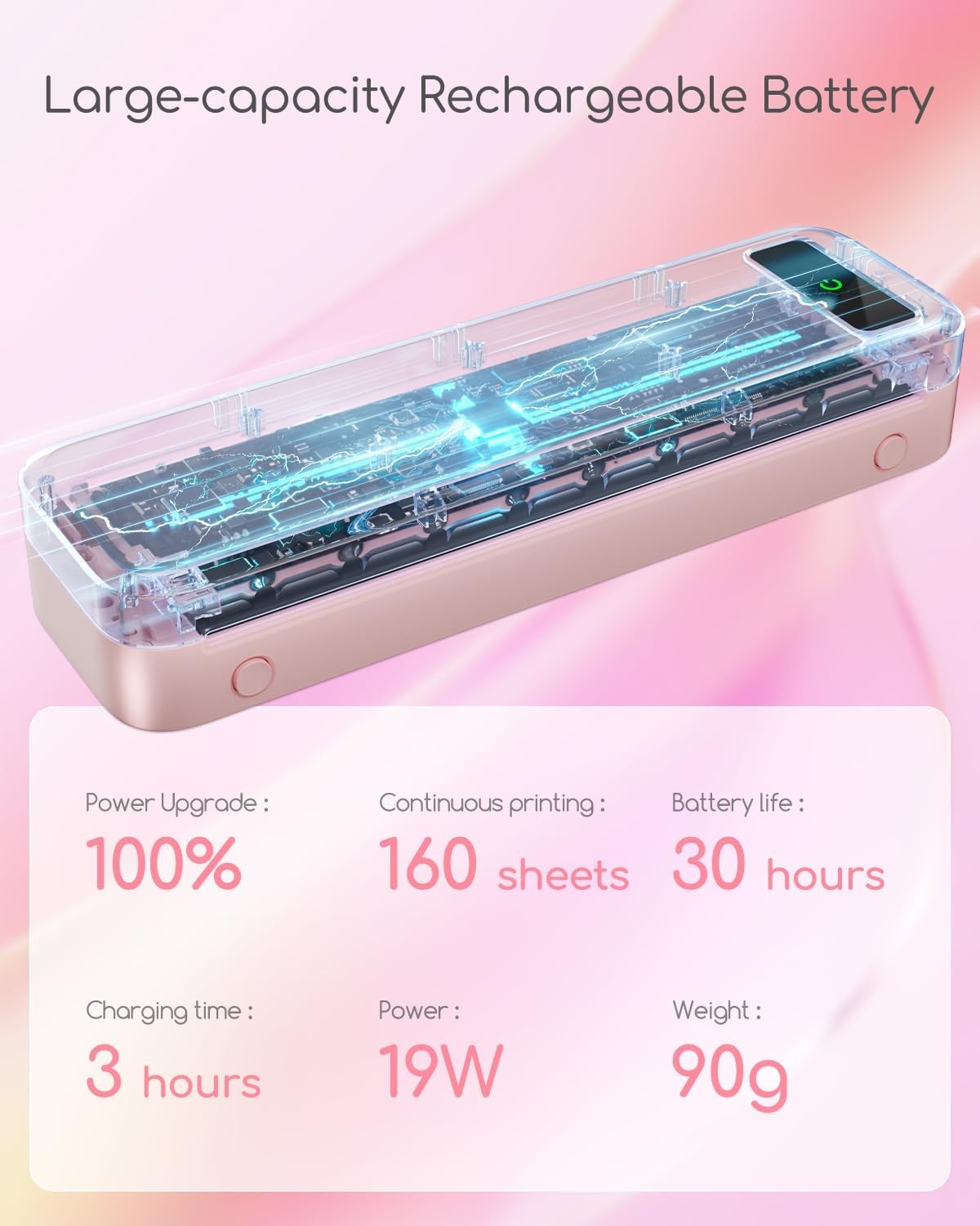 Portable A4 Thermal Printer Bluetooth Inkless 160 Sheets Pink