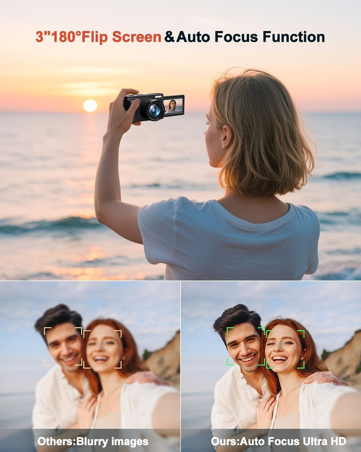 4K 64MP WiFi Vlogging Camera Flip Screen Zoom Camera w 2 Batteries