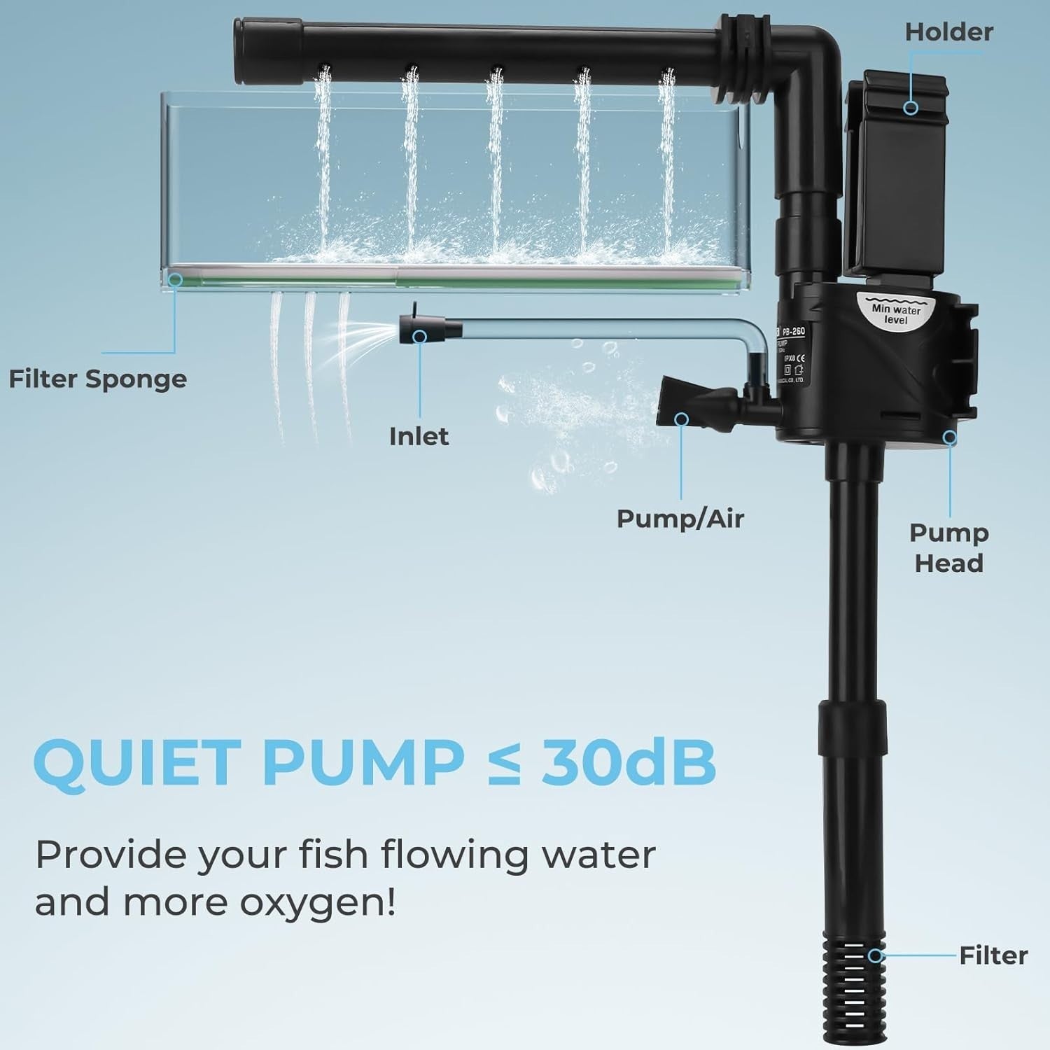 17L Glass Fish Tank With Filter LED Light Pump Betta Aquarium White