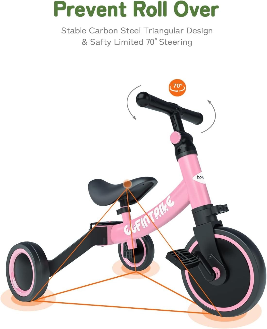5 In 1 Toddler Tricycle Balance Bike Kids Ride On Removable Pedals Pink