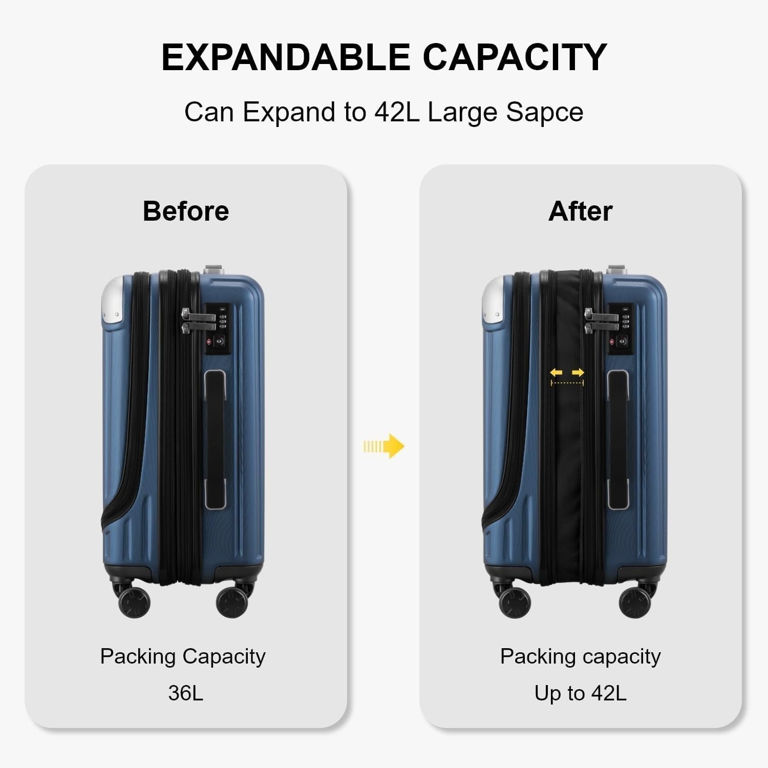 20 Inch Expandable Carry On Cabin Suitcase Spinner Laptop TSA + Organiser Set