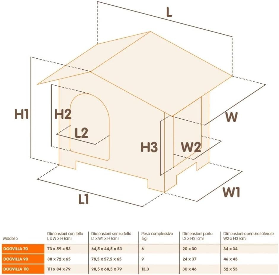 Large Weatherproof Dog House with Opening Roof, Drainage & Chew-Proof Door