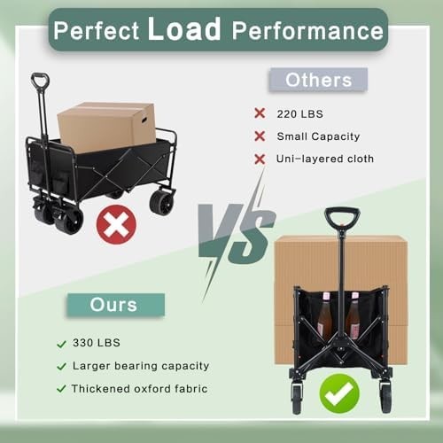 Heavy Duty Foldable Camping & Shopping Trolley 440lbs Utility Wagon Black
