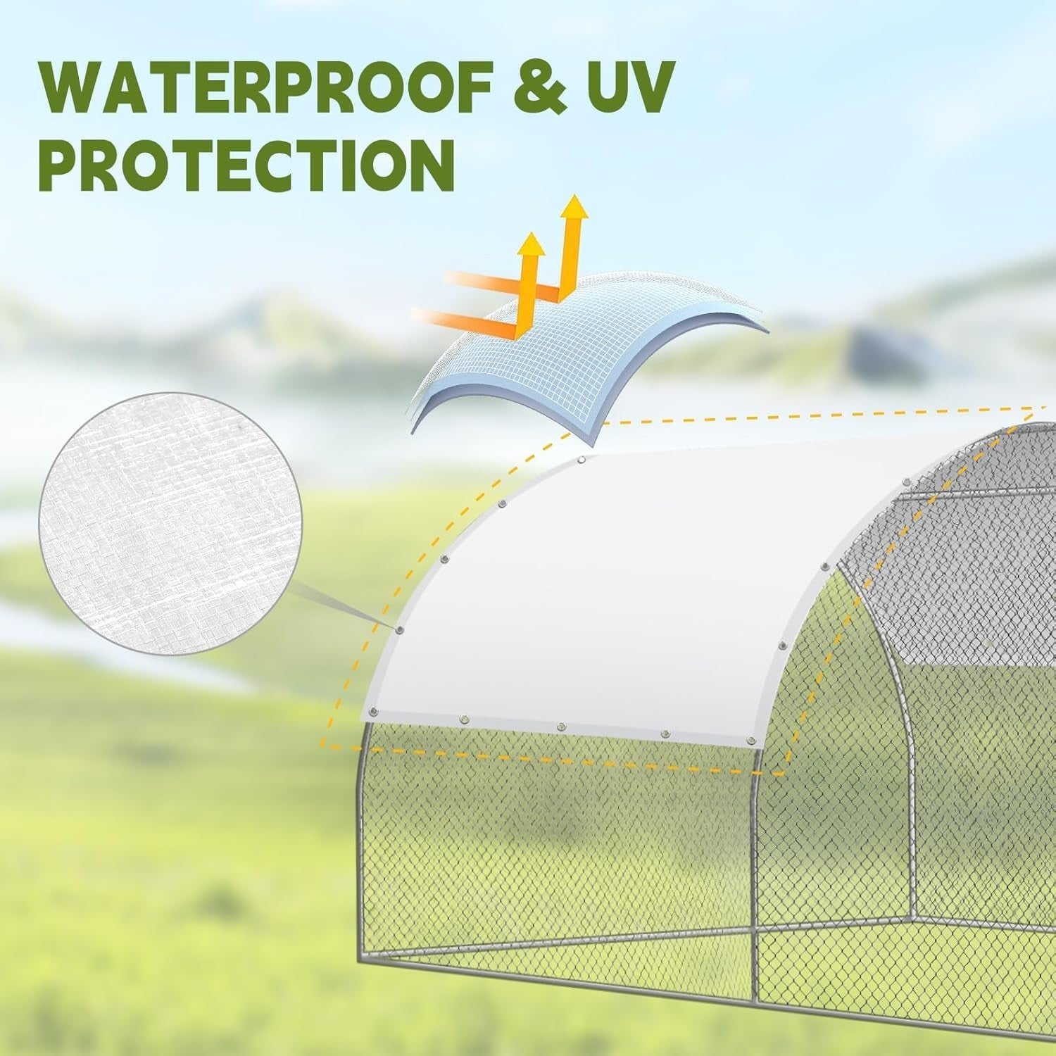 14.5x6.6FT Chicken Coop Cover 2 Pack Waterproof PE