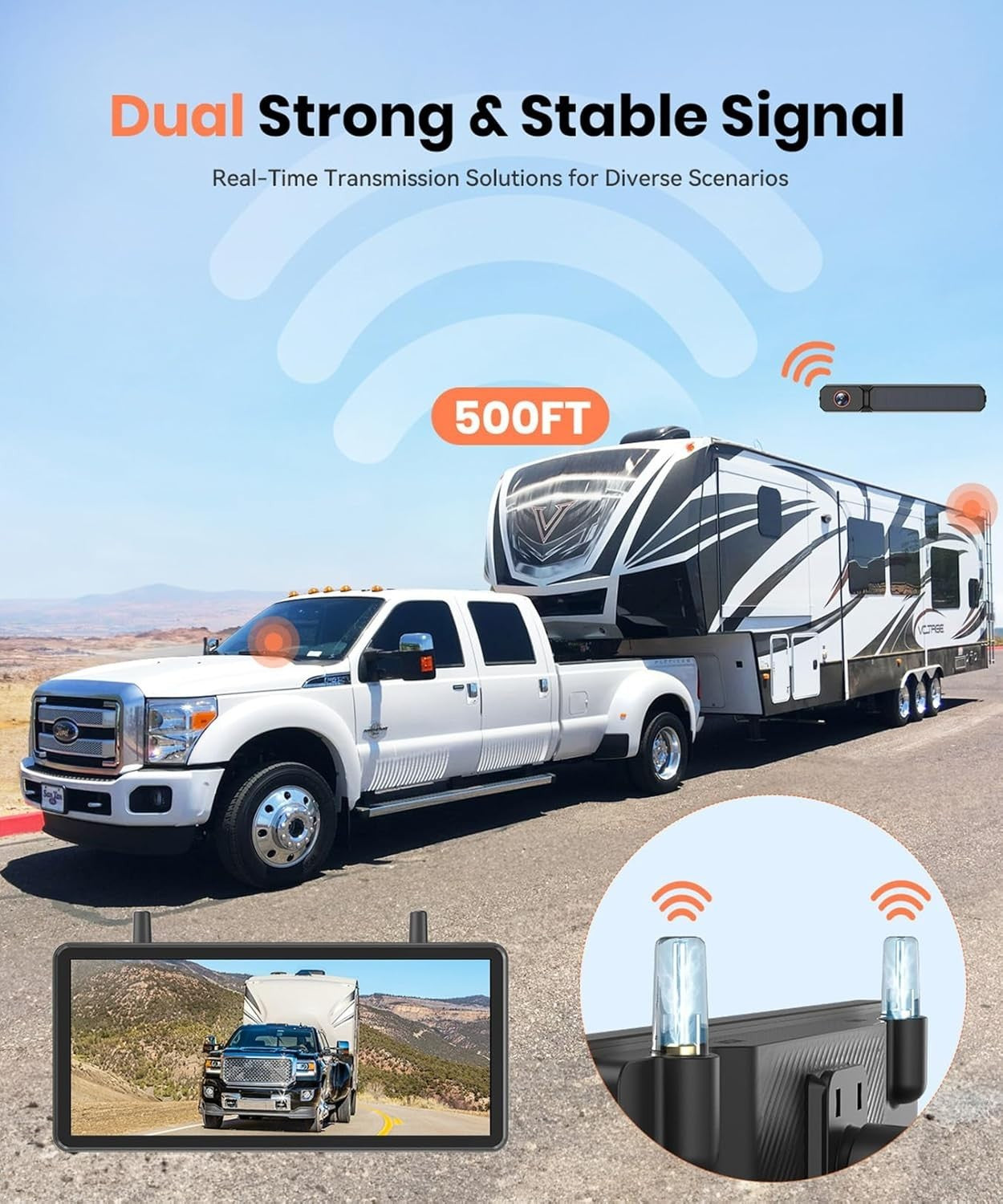 7.2" Solar Wireless Reversing Camera 1080P DVR Split Screen